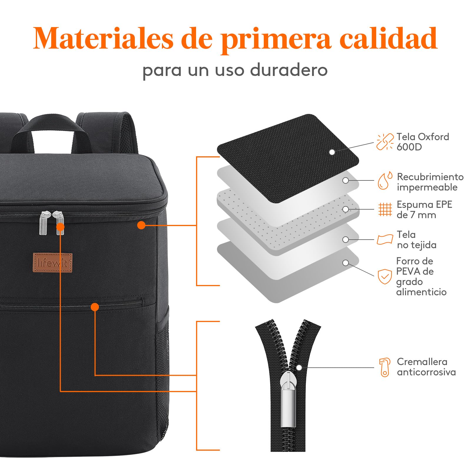 Lifewit Mochila Nevera 24L (30 Latas), Mochilas Neveras Portatil Isotermica, Bolsa Termica Porta Alimentos Impermeable, Cooler Bag para Playa, Picnic, Camping, Viaje, Trabajo, Negro — view 5