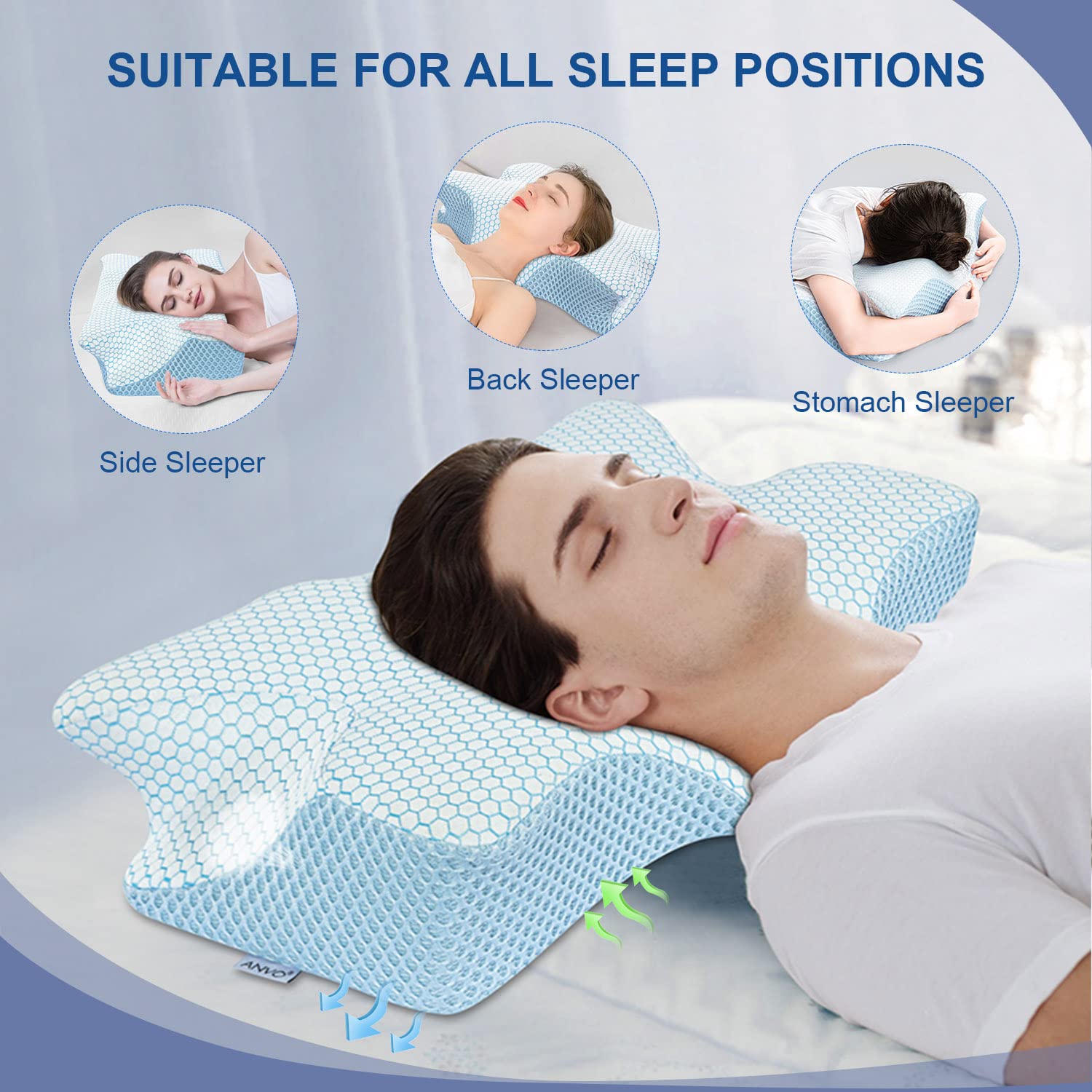 Buy Anvo Cervical Pillow for Neck Pain, Memory Foam Pillows, Contour