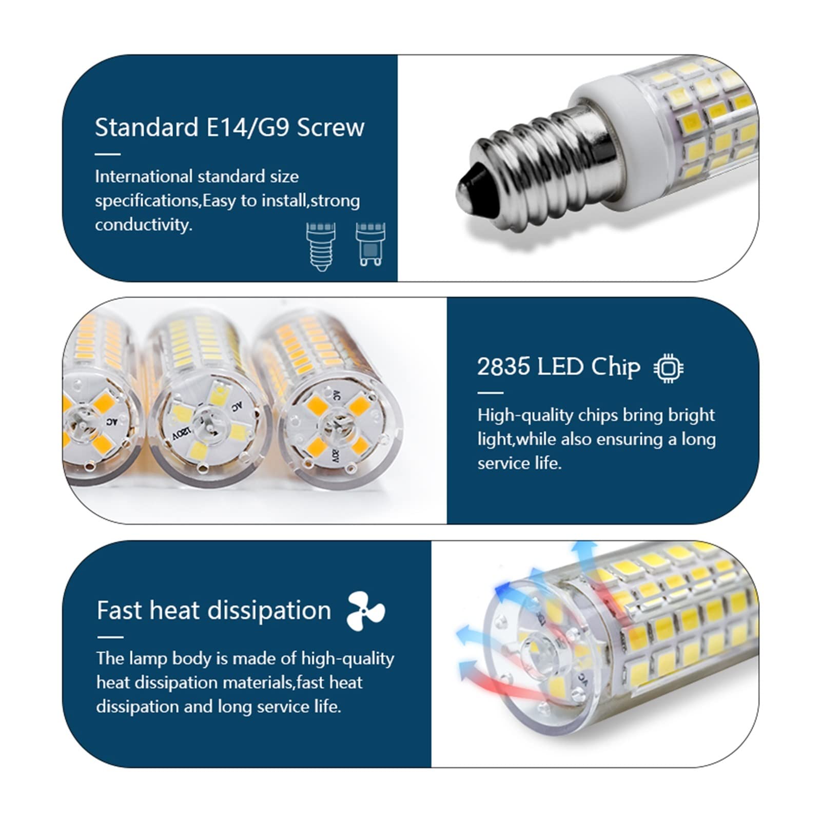 10 sztuk/partia G9 ściemnialna żarówka LED kukurydza E14 12W 110V 220V bez migotania lampa świeczki wymień 60W Halogen na oświetlenie żyrandola Lucky (Color : Cold- ­E14, Size : 220V - No-12W