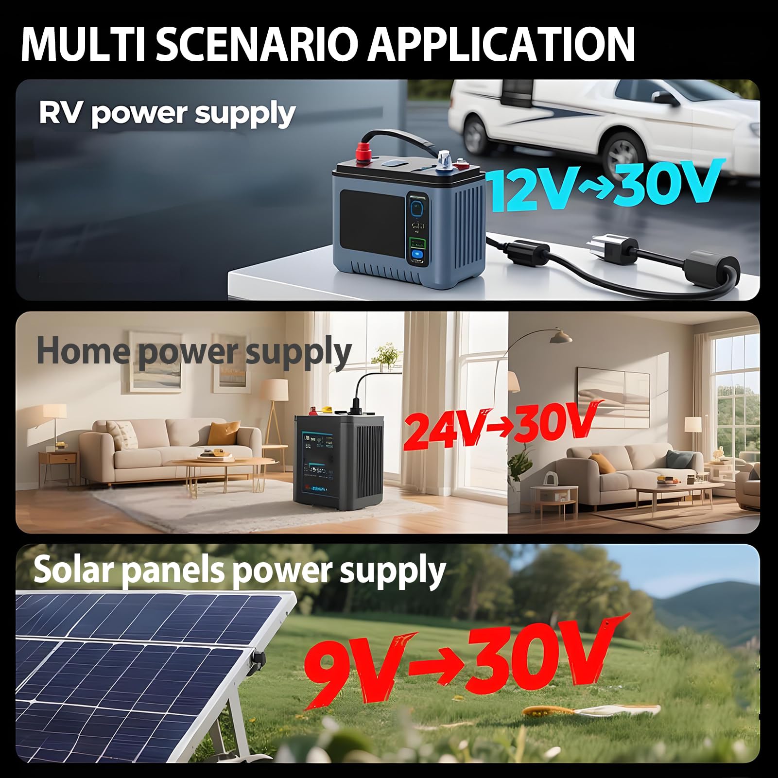 12V/24V Auf 48V DC Boost Converter Für Starlink Mini – 96W Mit IP67 Schutz, Ideal Für Wohnmobil, Boot & Camping