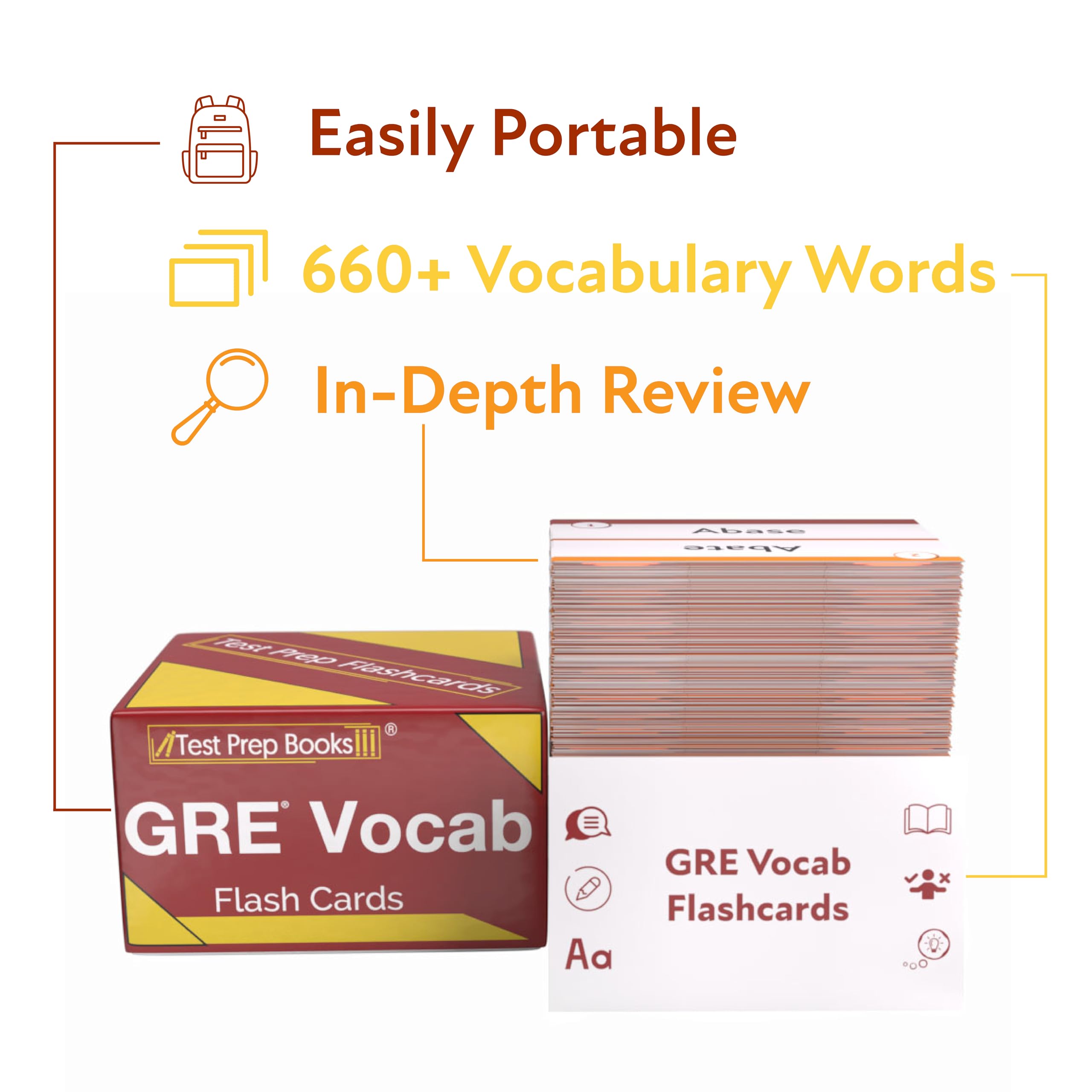 Amazon.com: GRE Vocabulary Study Cards 2026-2027: GRE Verbal