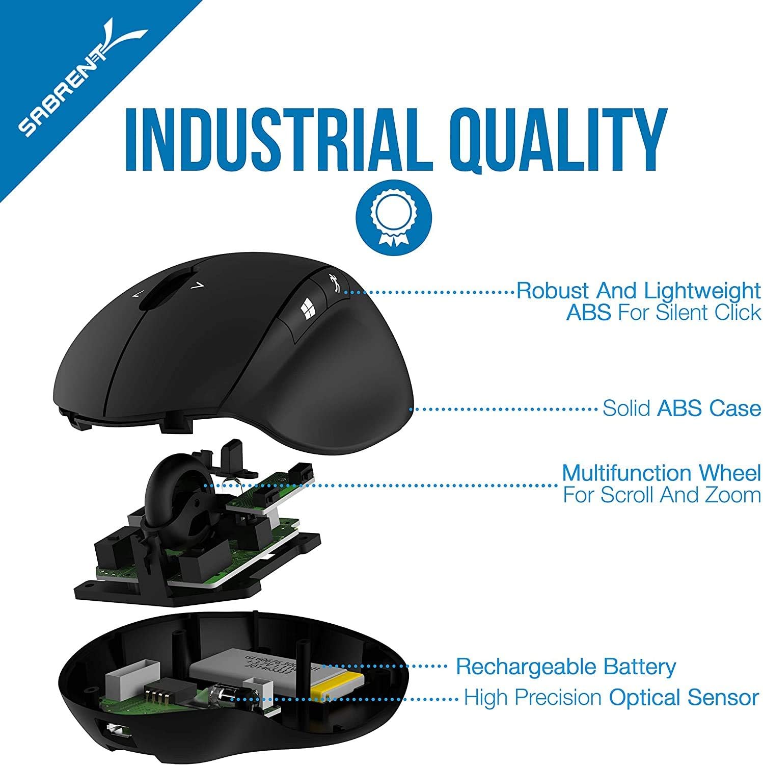 SABRENT Rechargeable Ergonomic 2.4GHz Wireless Mouse with 4D Function (MS-WRCH)