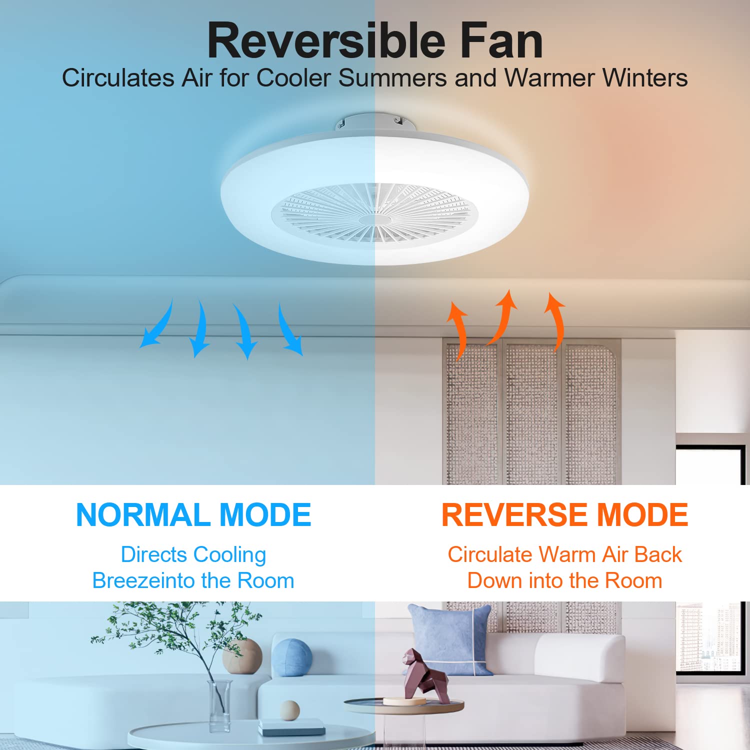 Ventilatore da Soffitto con Luce e Telecomando, 80W Smart LED Dimmable Ventilatori da Soffitto 3 Light Color Change e 6 Velocità Della Ventola per Camera da Letto Soggiorno