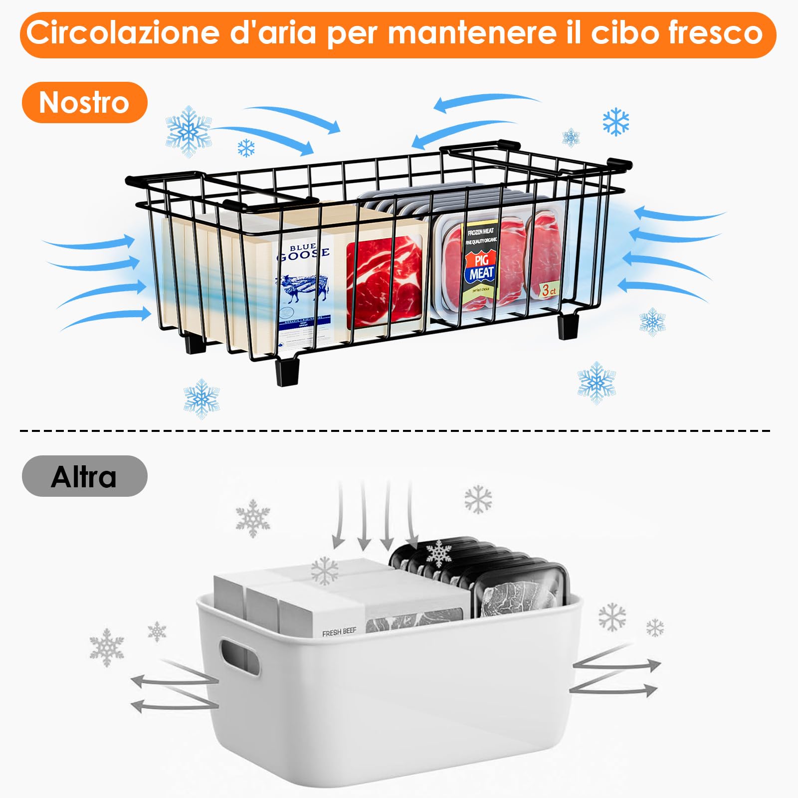 4 Pezzi Cestini Per Congelatore Cestelli Per Congelatore Impilabili in Metallo Contenitori Frigorifero Organizer Con Manici E Fondo Antiscivolo Organizer Frigorifero Nero