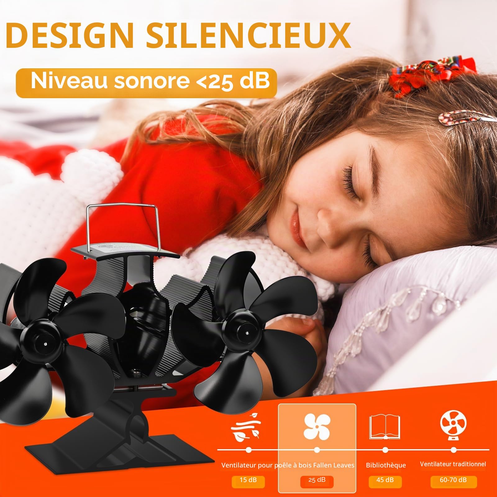 Ventilateur à Double Brûleur à Bûches - 10 Lames Silencieux Pour Poêle à Bois et Cheminée - Efficacité Accrue