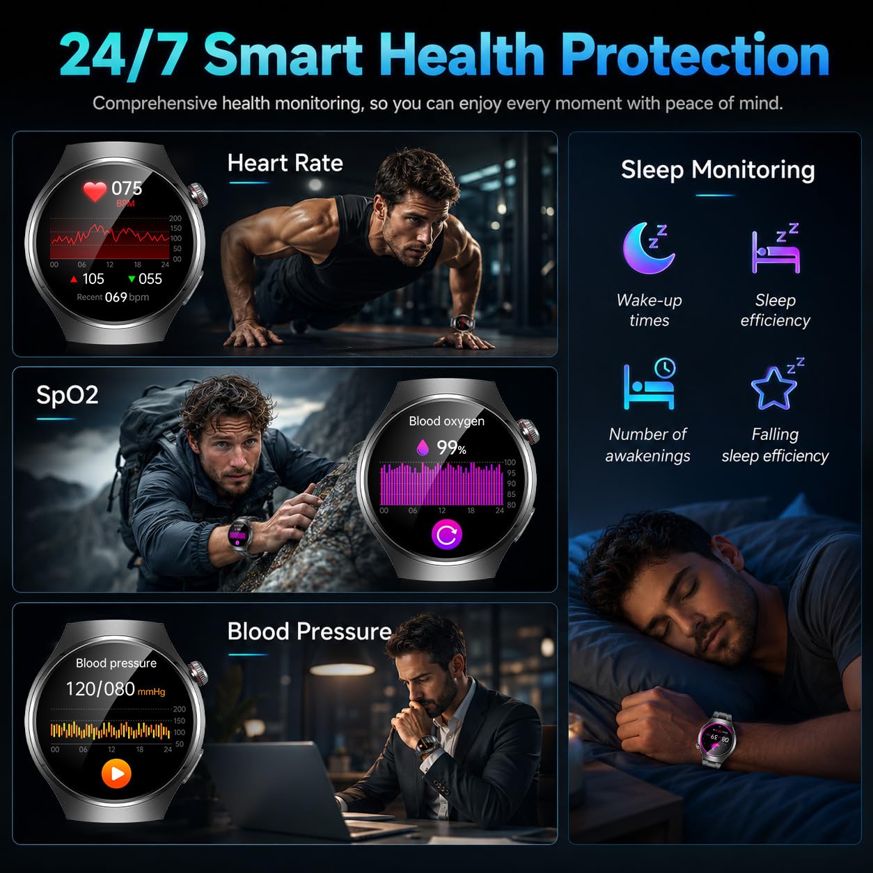 Smartwatch Herren EKG+𝐇𝐑𝐕 Blutdruck Herzfrequenz: Smart Watches Uhr Schwarz 1,43" Rund AMOLED Gesundheitsuhr 𝐄𝐂𝐆 Armbanduhr Wasserdicht Schrittzähler Telefonfunktion Fitnessuhr Uhren Android iOS