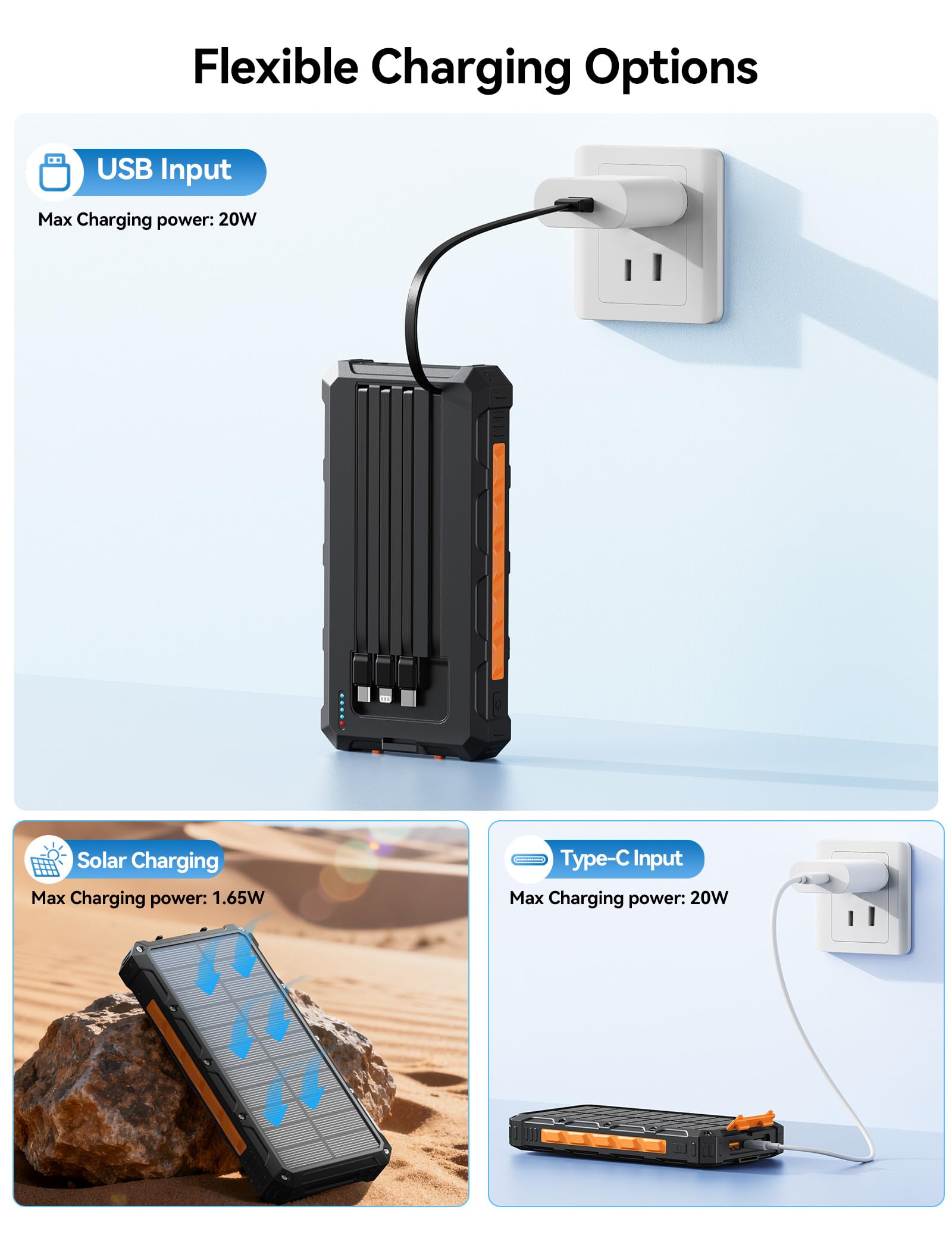 Cargador solar de batería de 20000 mAh, cargador de batería solar para teléfono celular, carga rápida de 20 W, cables integrados, batería externa portátil de camping Essentials compatible con