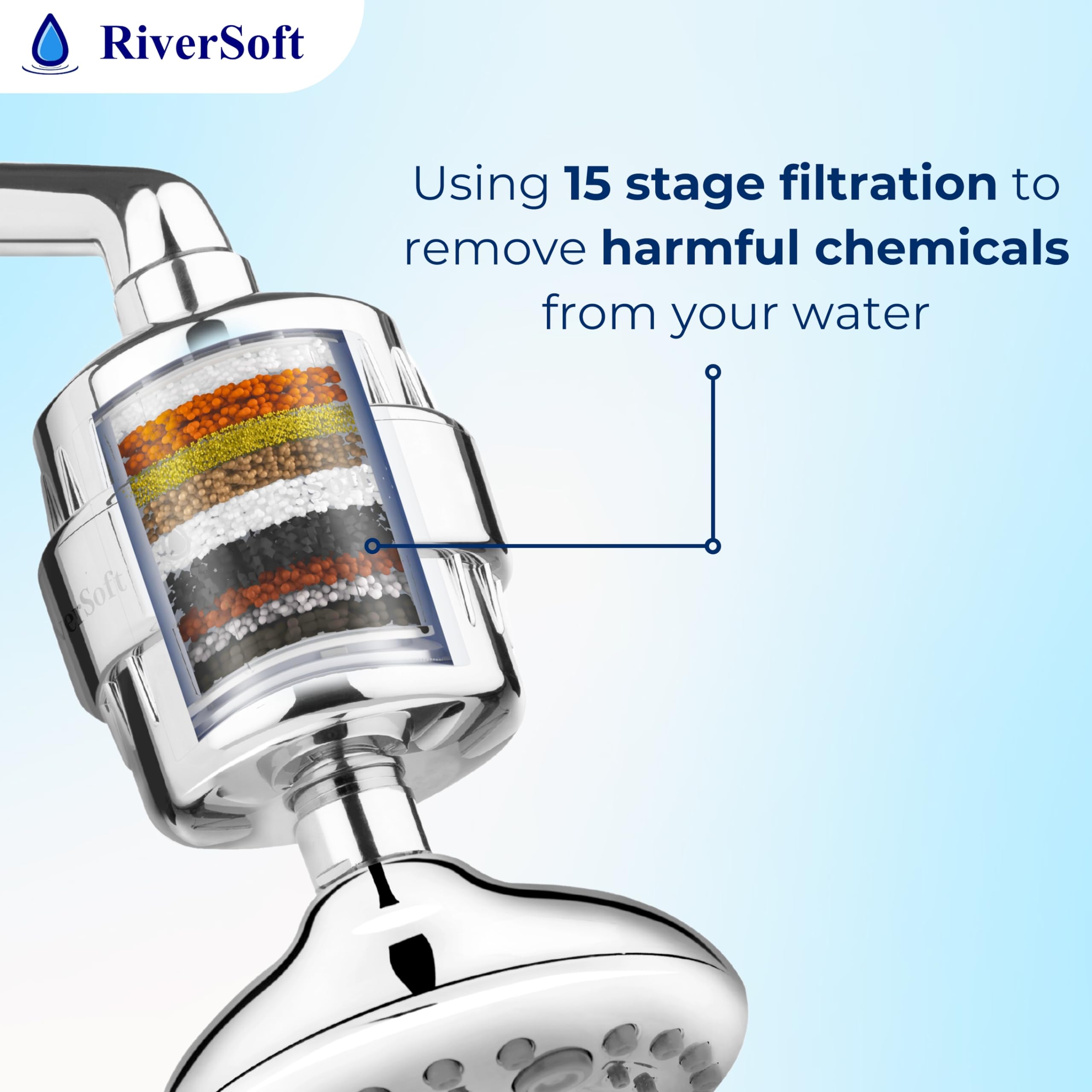 RiverSoft SF-15 Shower Filter - Hard Water Protection -2