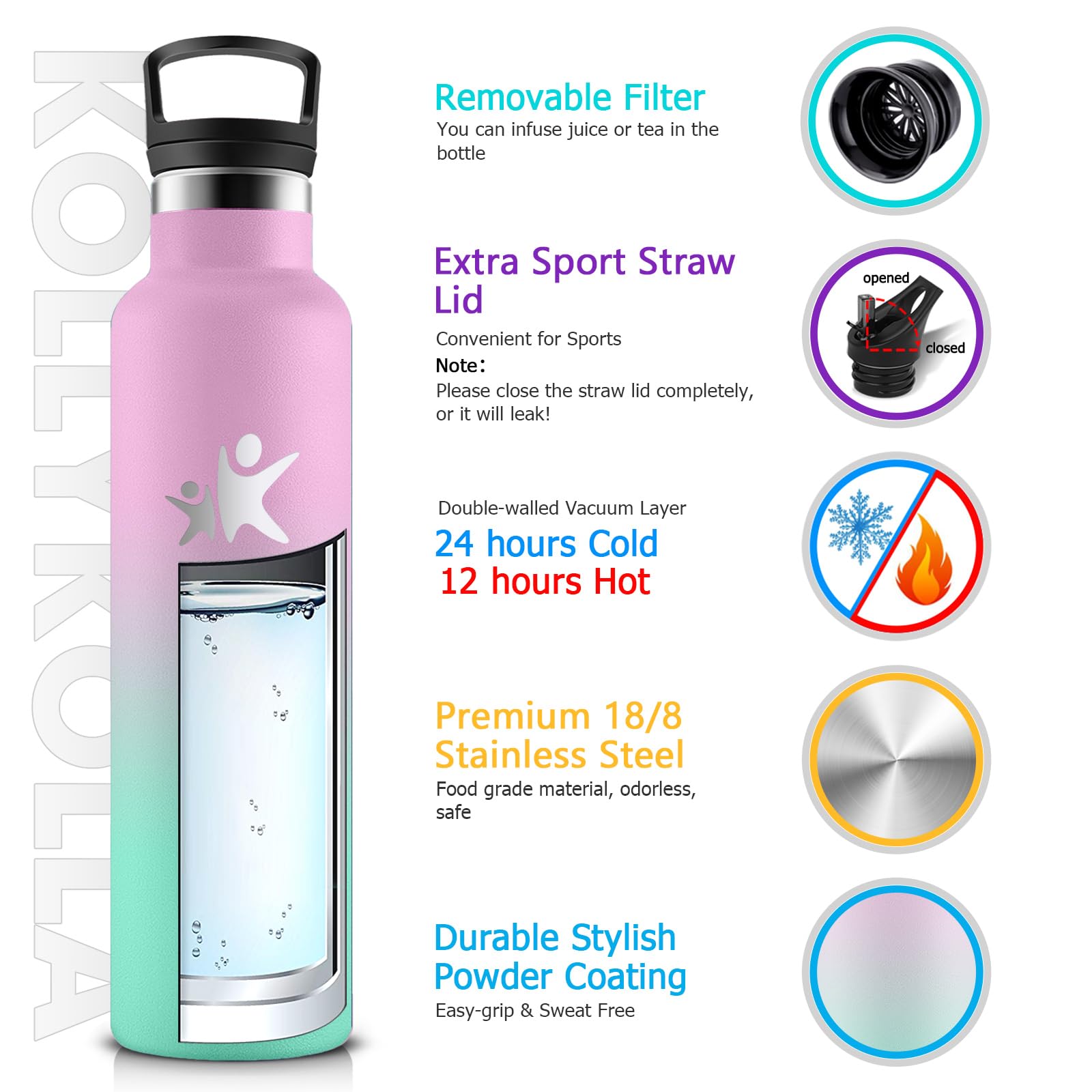 KollyKolla Borraccia Termica 750ml, Borraccia a Prova di Perdite, Facile Pulizia, senza BPA, Riutilizzabile, Borraccia con Cannuccia, Borraccia per Adulto, Campeggio, Ciclismo, Lavoro, Viaggio