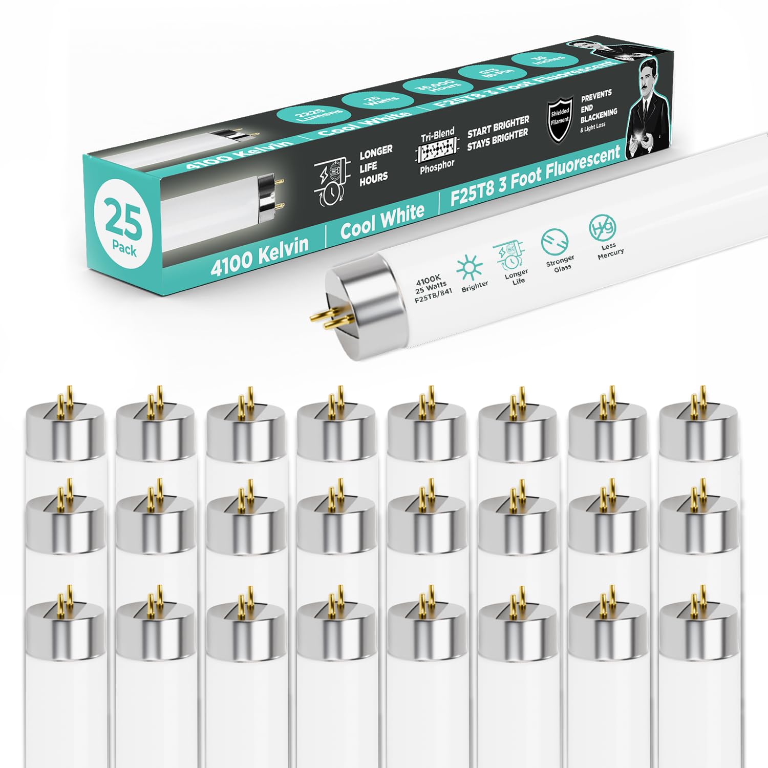 GoodBulb 25-Watt 36 Inch T8 Fluorescent Light Bulb 4100K Cool