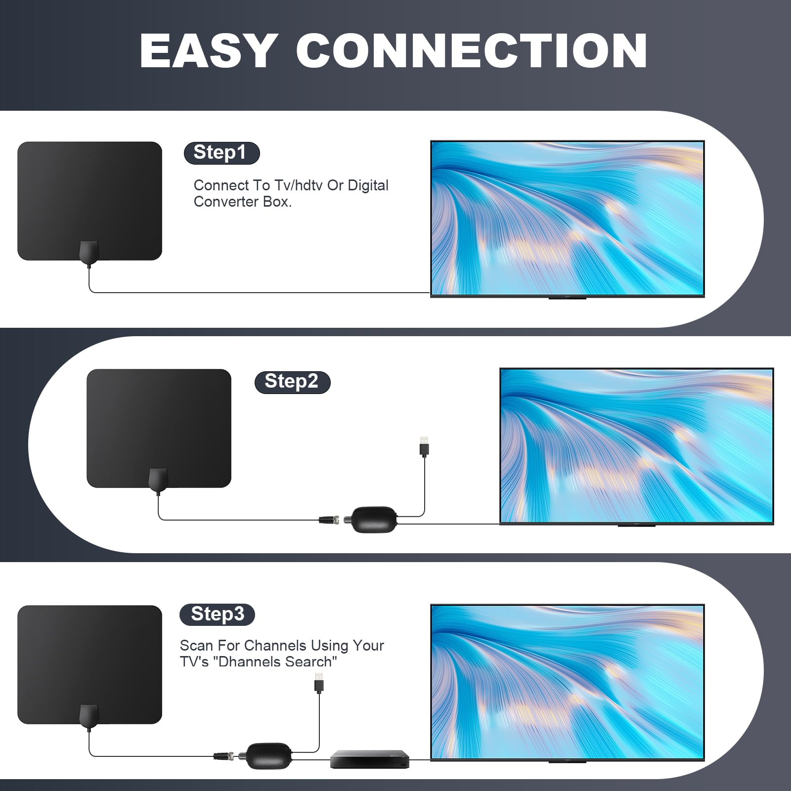 DAANT Antenna TV a lungo raggio, supporta la ricezione del segnale Smart TV 4K 1080p con cavo coassiale HDTV da 4,9 m