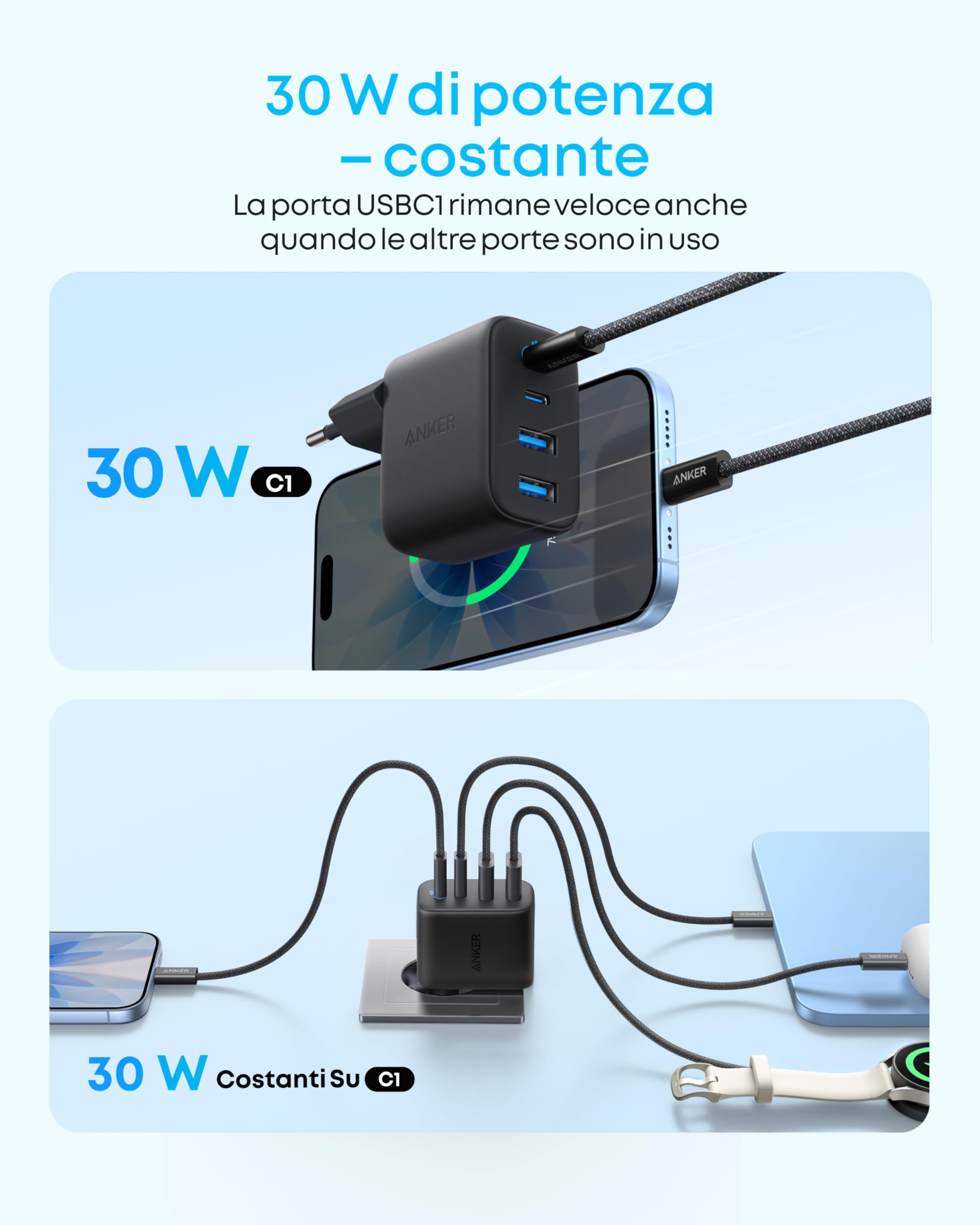 Anker Caricatore USB C 50W, Adattatore a 4 Porte con 2 USB C e 2 USB A, Design Compatto, per iPhone 17 Pro Max/Serie 16-12, MacBook, iPad, Pixel, Galaxy