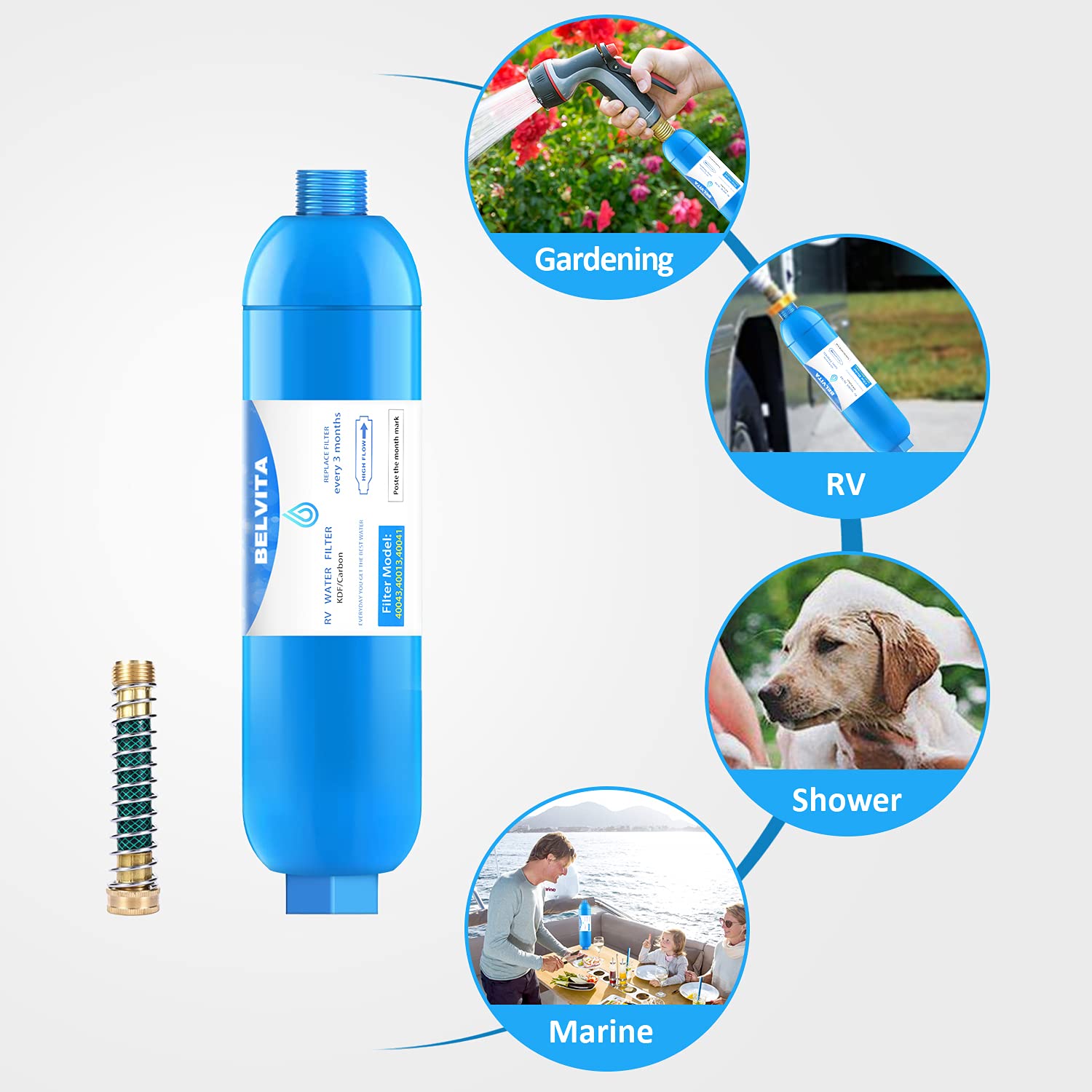 BELVITA Water Filter 3 Pack - NSF Certified RV Inline Marine Water Filter Reduces Chlorine Bad Taste Odor — view 5