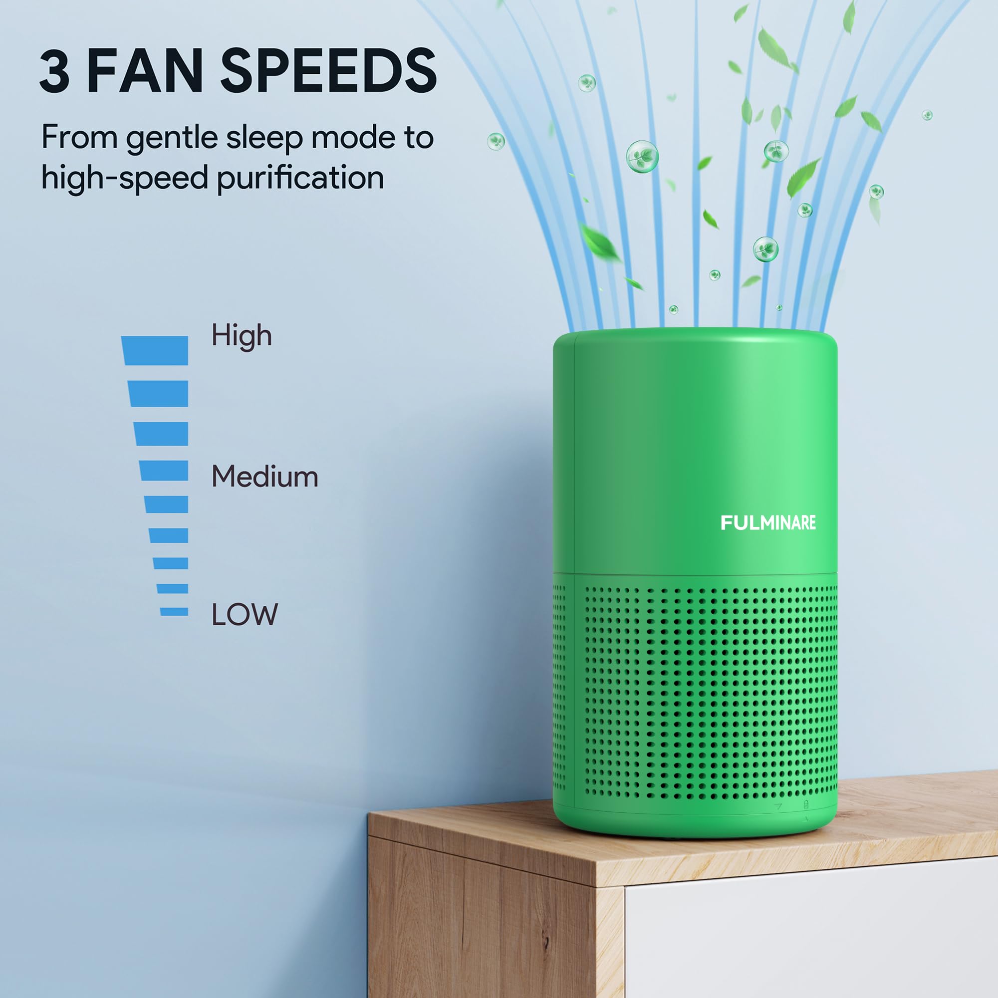 FULMINARE Air Purifiers for Home Bedroom H13 HEPA Air Filter view 5