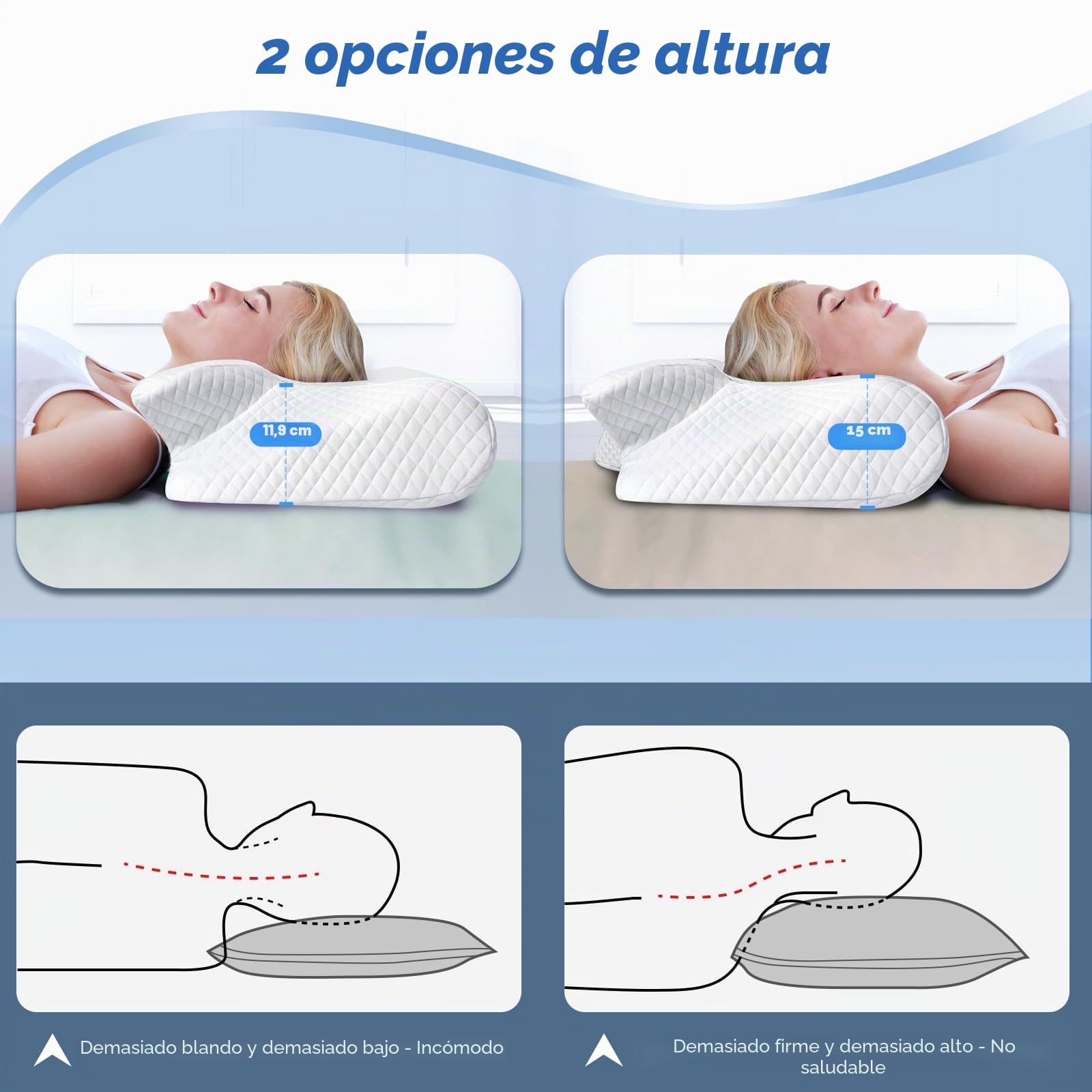 SAHEYER Almohada Cervicales y Cuello Espuma de Memoria,59x43x15/12cm,Blanco