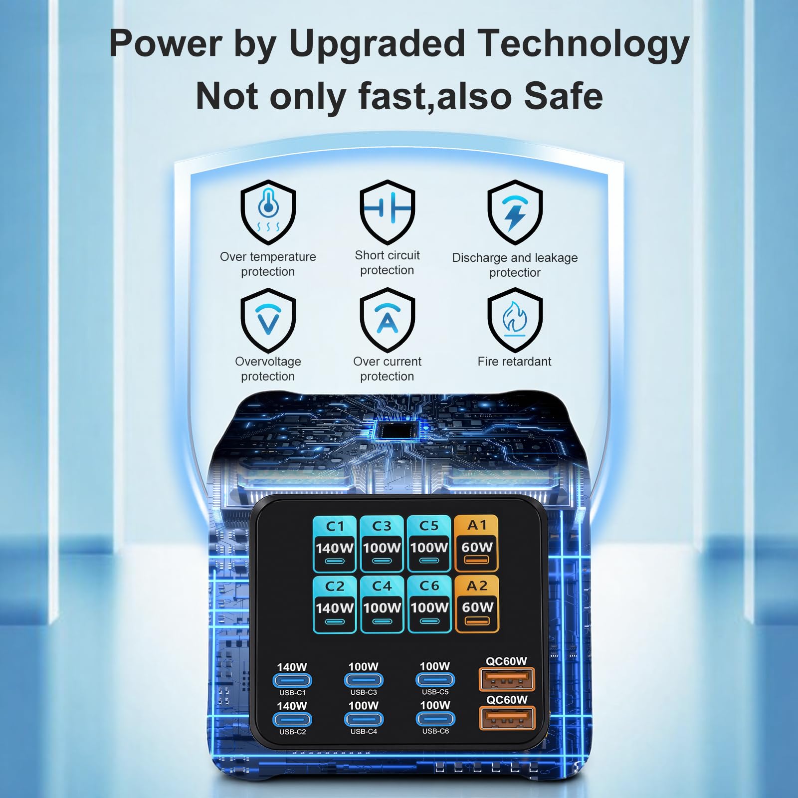 8 in 1 & 420W USB C Ladegerät, LCD-Display Ultra-schnelle GaN Ladestation (6C+2A) Max PD140W/QC60W Ladegerät Mehrfachusb, kompatibel mit iPh0ne 17/16/15, iPads, Android und Tablets (Silber)