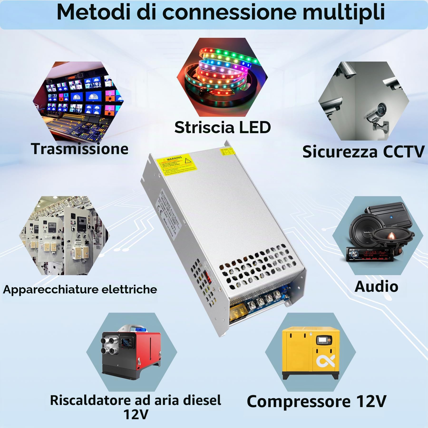 NUIFUWEI DC 12V 125A 1500W Alimentatore Trasformatore 230V AC to DC 12Volt 125A Interruttore 1500W Alimentatore per Pompa LED CCTV Telecamera Sicurezza Auto Stereo Stampante 3D e altri 12V Dispositivi