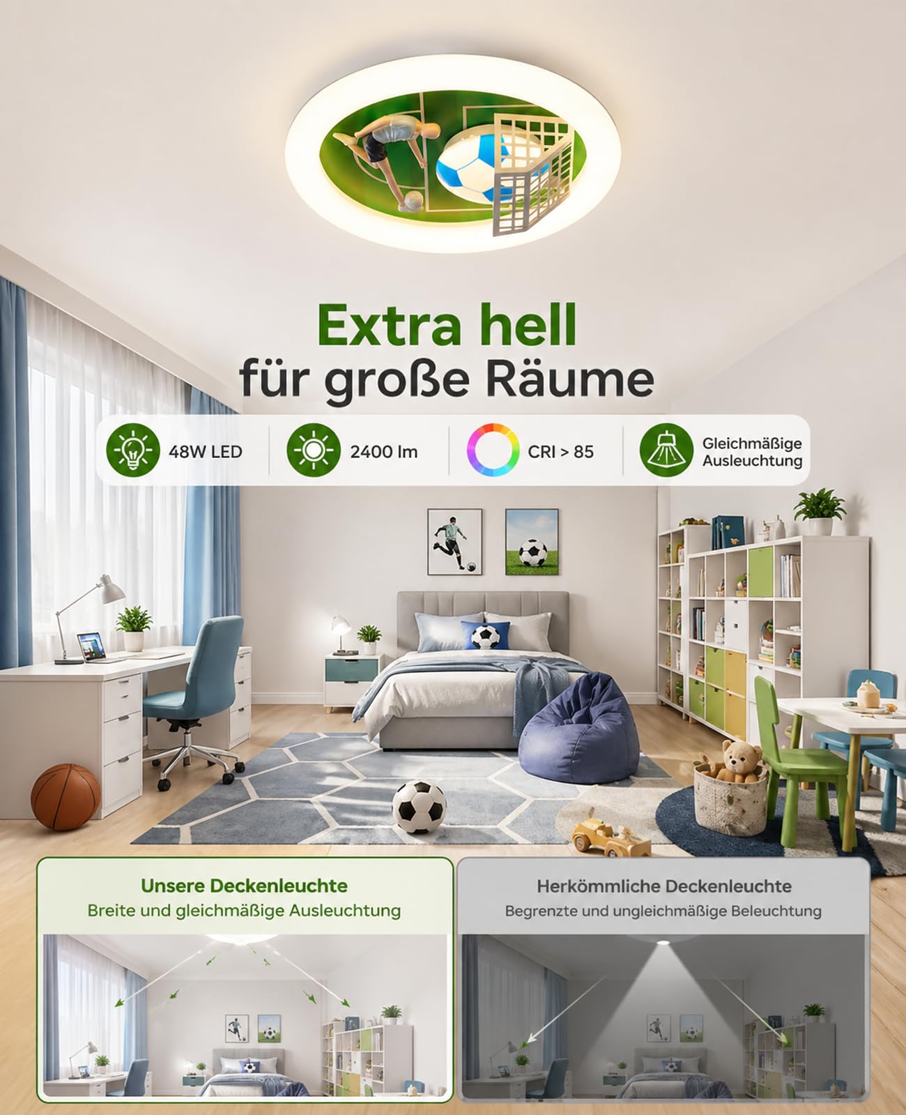 DROMEZ Fußball Deckenlampe Kinderzimmer, LED Deckenleuchte Kinder mit Fernbedienung Dimmbar, Lampe Decke 48W 2400LM 3000K/4500K/6000K, Schlafzimmer für Junge Mädchen Deko, Ø50cm