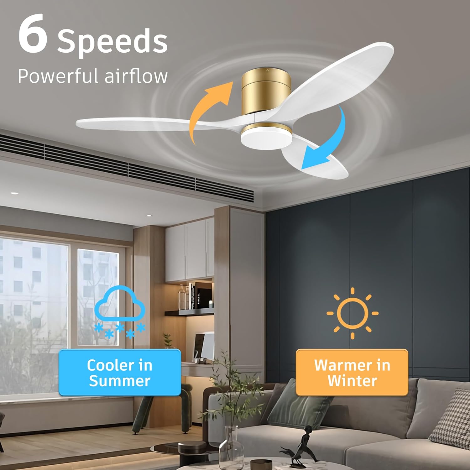 cumilo 52" Smart Ceiling Fans with Remote,Quiet DC Motor,Dimmable,Low Profile Outdoor Indoor Ceiling Fan,Compatible with Alexa Google Voice App,for Modern Flush Mount Bedroom Patio,Gold and White