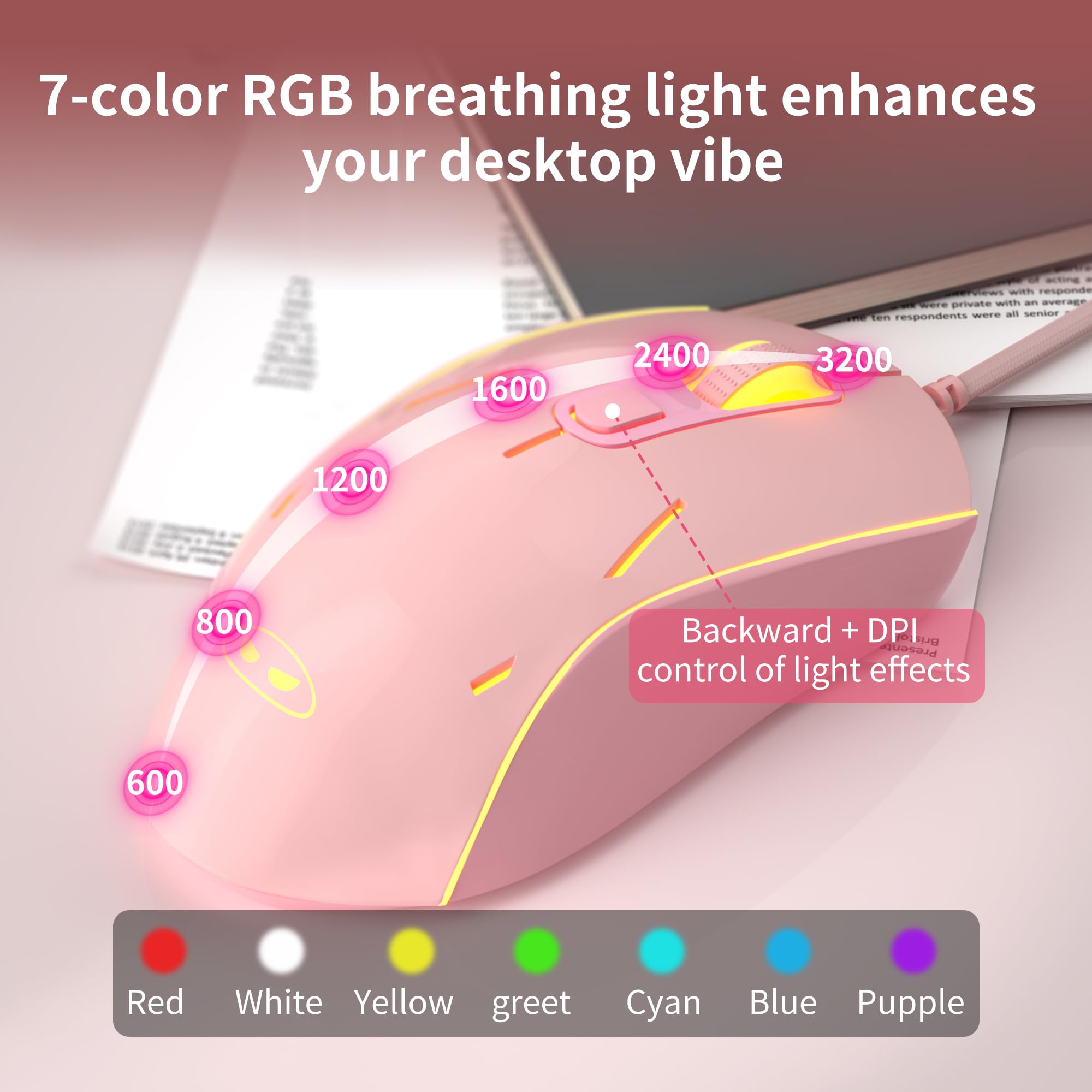 MageGee GK980 - Tastiera e mouse combinati, con retroilluminazione RGB cablata e mouse da gioco rosa, tastiera per PC e mouse con sensibilità regolabile per PC/loptop/MAC