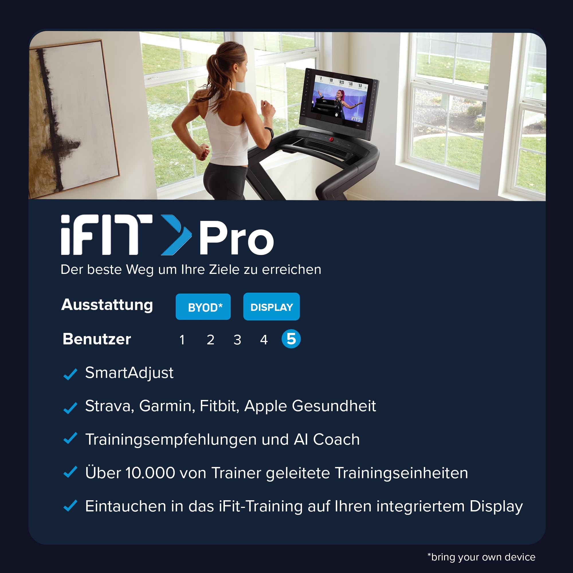 iFIT Pro - Monatliches Abonnement | Pro Monatliches | Aktivierungscode per Email