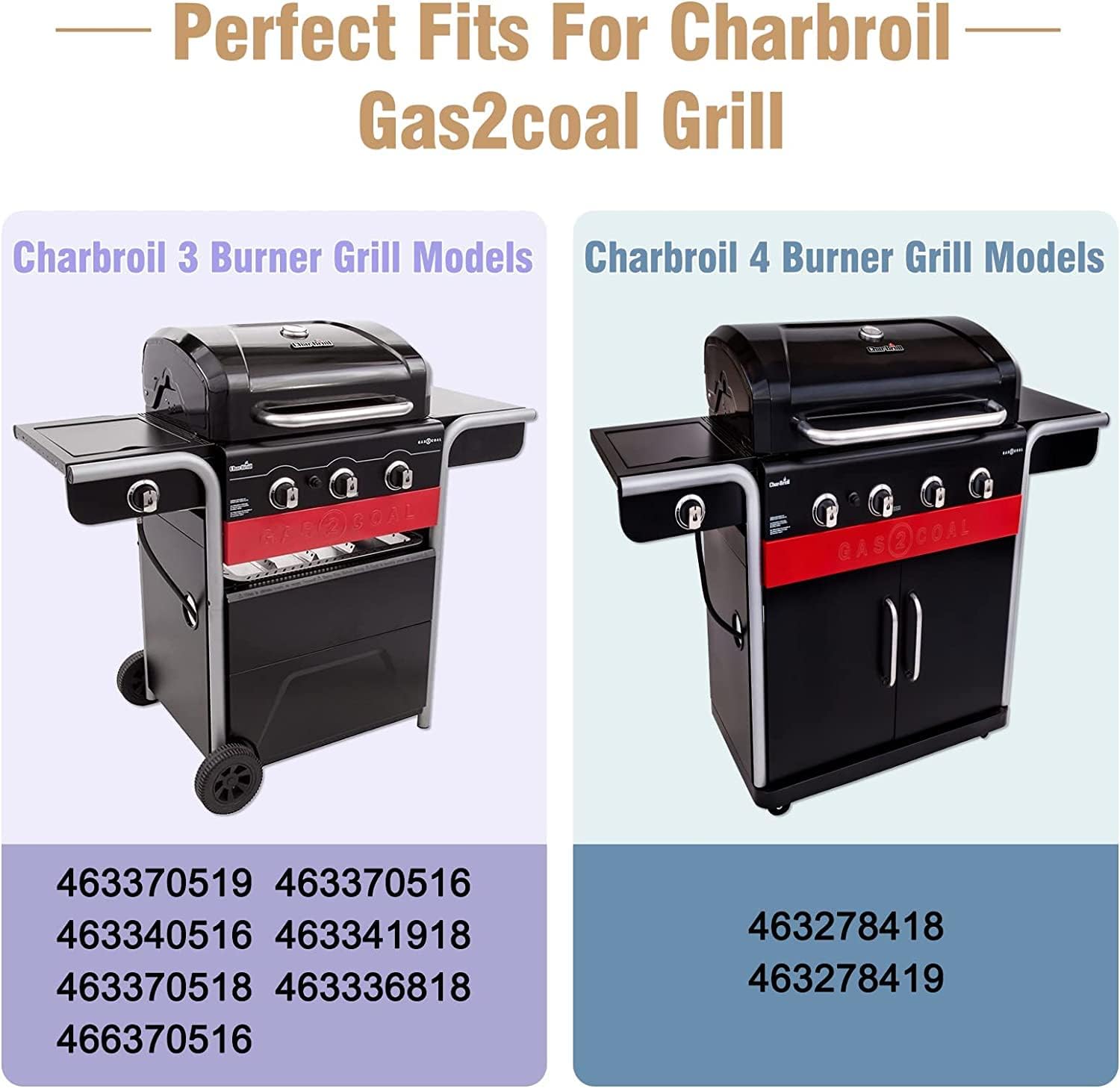 Criditpid Grill Replacement Parts for Charbroil Gas2Coal 463340516 463370516 463370519 463278419 463336818 463278418 Grill Models. Grill Burners, Heat Plate Shields, Crossover Tubes.