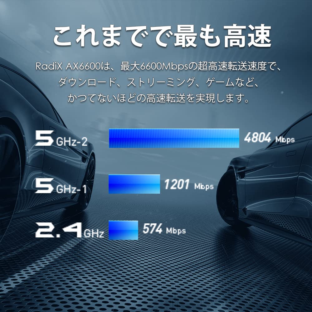 Amazon.co.jp: MSI GRAX66 WiFi ルーター(ゲーミングルーター) WiFi6 