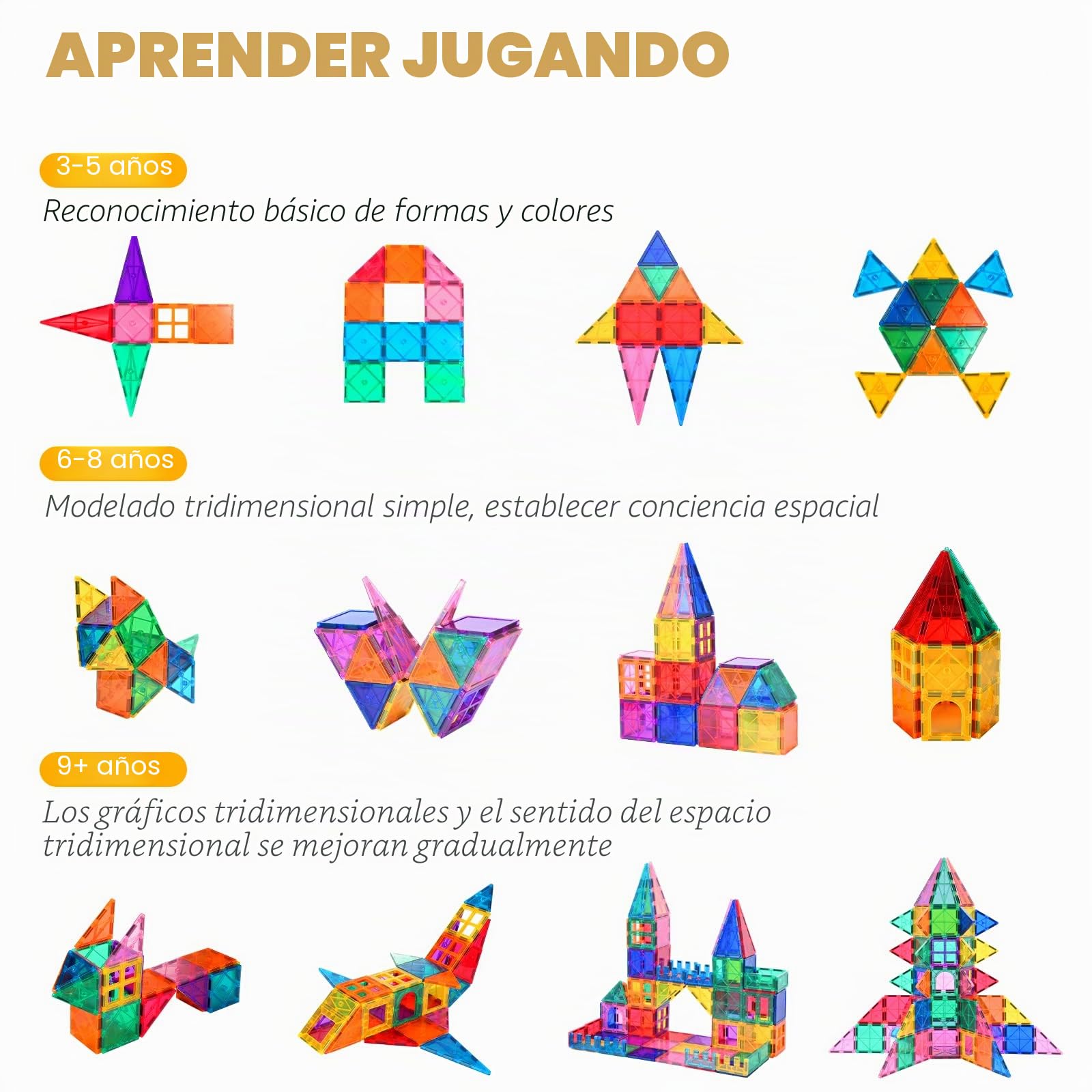 Katiago Bloques Magnéticos Niños 100 Piezas 3D Juguetes de Construcciones Magneticas Niños Stem Creatividad Juguetes Educativos Regalos para Mayores de 3 años