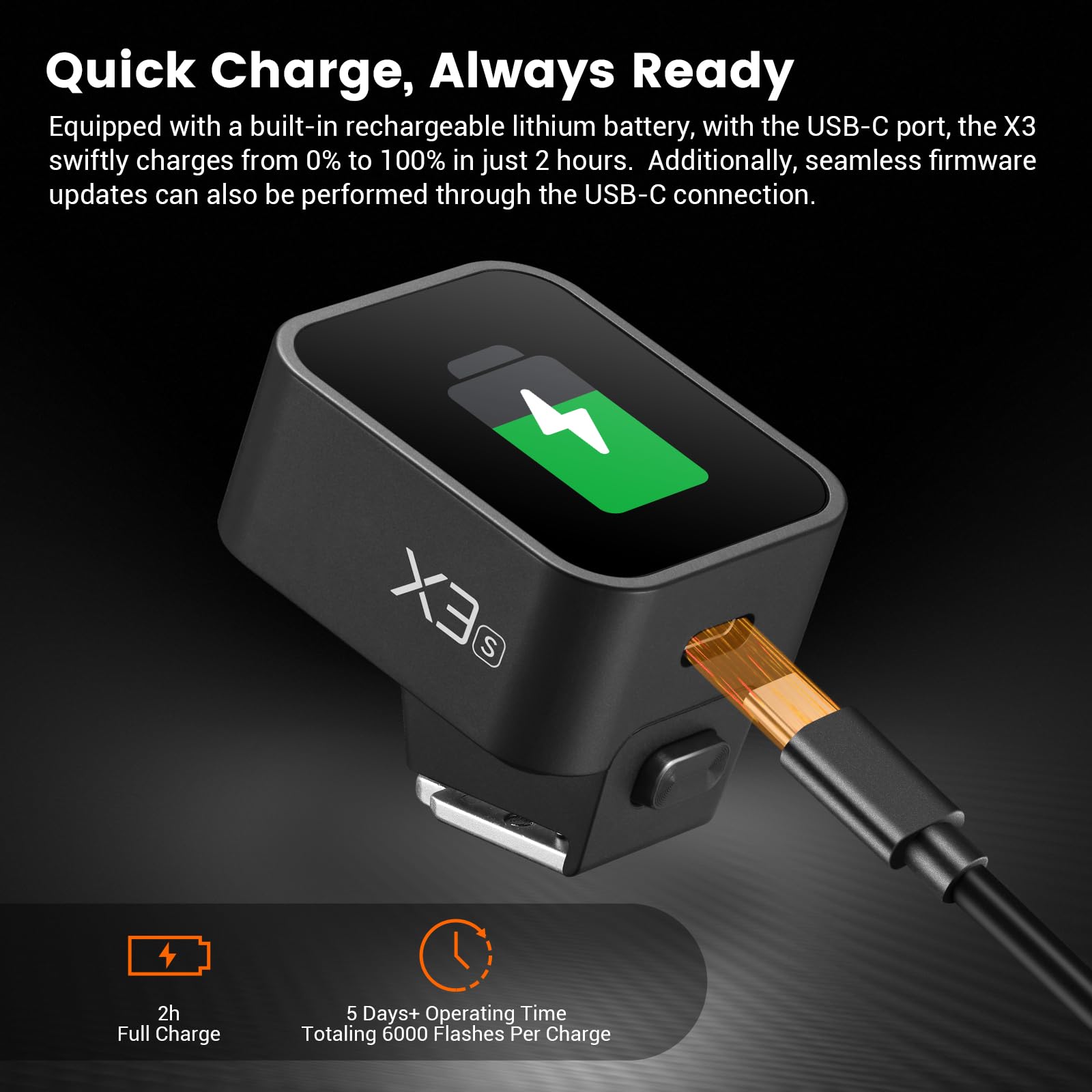 Godox X3S X3-S 2.4G OLED-Écran Tactile Déclencheur Flash TTL Déclencheur Flash sans Fil avec Conversion TCM Batterie Li-ION 3.7V 850 Mah intégrée avec Sac de Rangement pour Sony-Caméra(X3S)