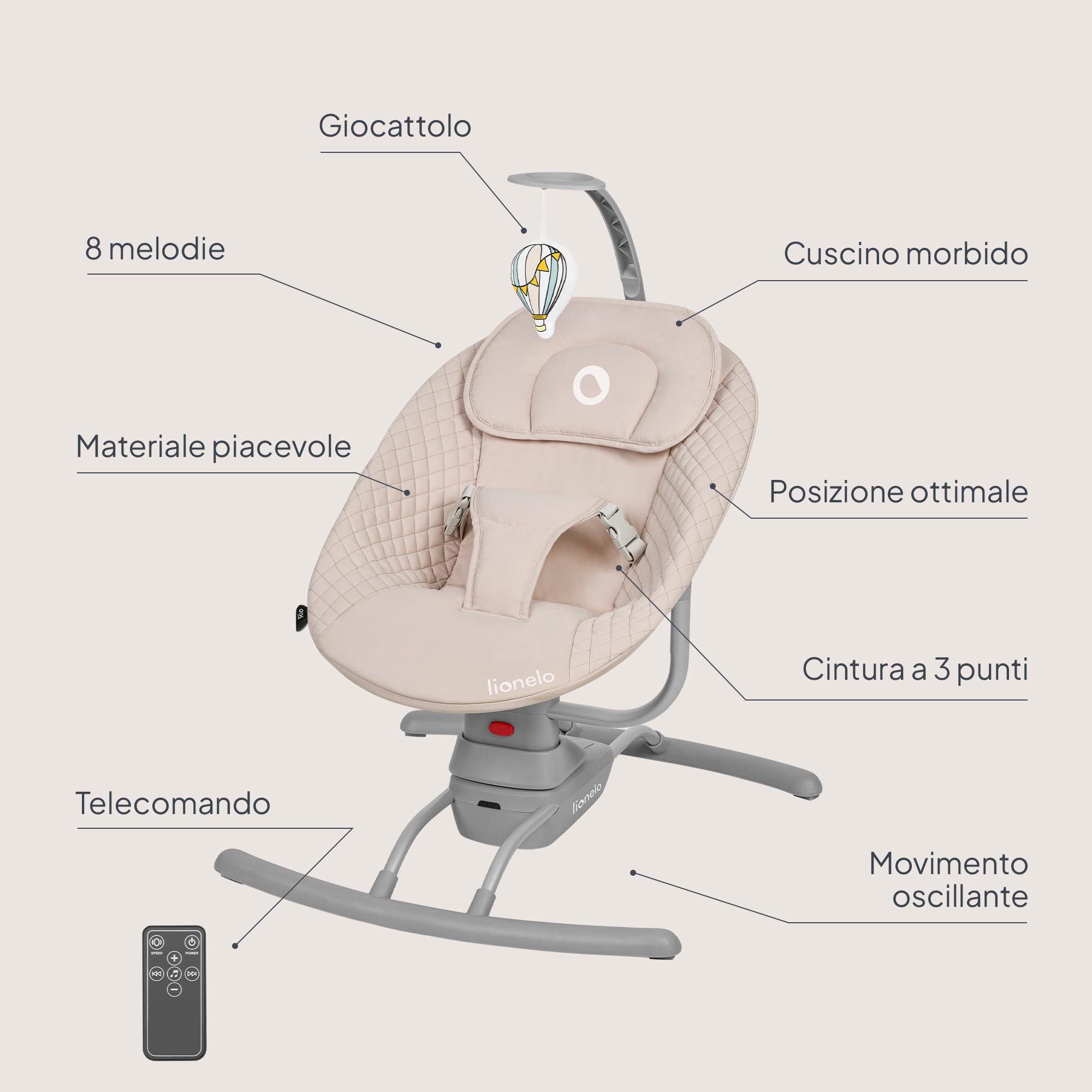 LIONELO RIO Dondolo elettrico per bambini, Schienale regolabile, dondolo a 3 velocità, cinture di sicurezza con cuscino Melodie e suoni della natura Archetto con giocattolo Leggero, fino a 9 kg