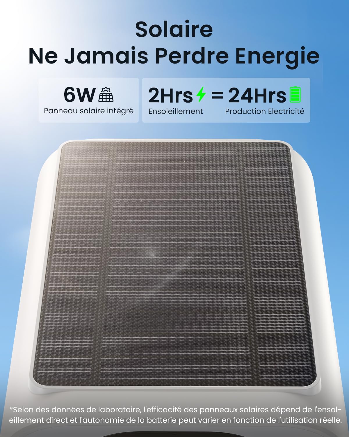 ieGeek Camera Surveillance WiFi Exterieure sans Fil Solaire - 2K Caméra avec Panneau Solaire Intégré, Batterie 5200mAh, Vision Nocturne Couleur, Détection IA, Alarme, Audio Bidirectionnel, IP66, S1