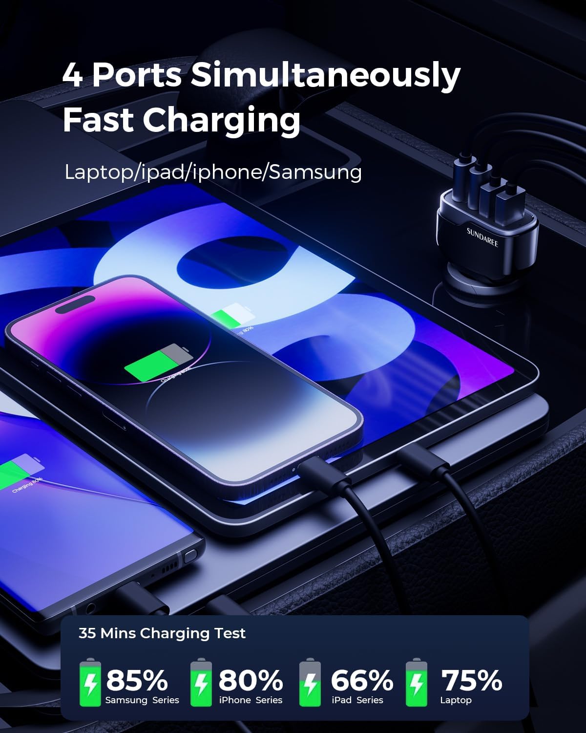 Ładowarka samochodowa USB C, 120 W, 4 porty PD&QC, szybka ładowarka samochodowa, ładowarka samochodowa, zapalniczka USB, adapter samochodowy do iPhone'a 17/Redmi Note 15/Samsung A56/ Pixel 10
