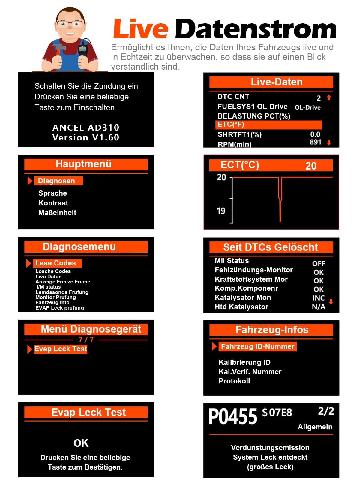 ANCEL AD310 OBD2 Diagnosegerät Auto Fehlercode KFZ Auslesegerät Lesegerät