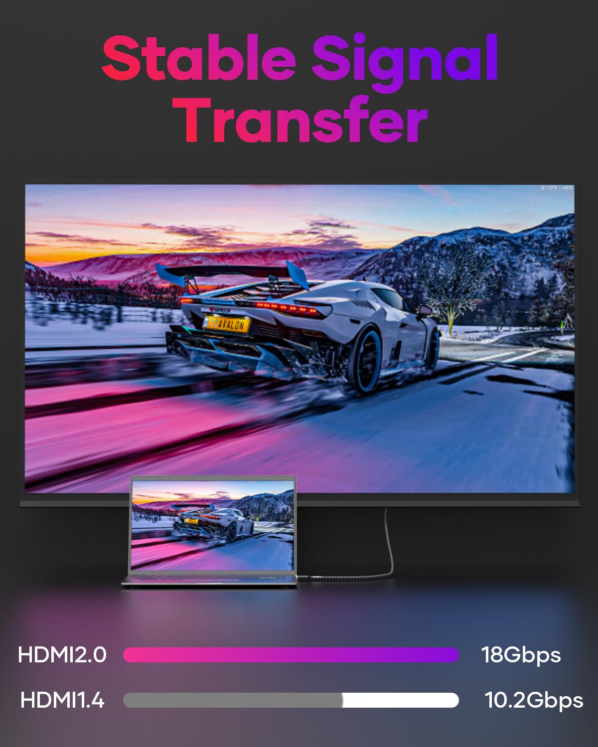 Cable HDMI 4K 10M, Ultra Câble HDMI 2.0 High Speed 18Gbps Support HDR, HDCP 2.2, Ethernet, 3D, ARC, Tressé en Nylon, Compatible avec Laptop, Monitor, PS5, PS4, Xbox, Fire TV, PC