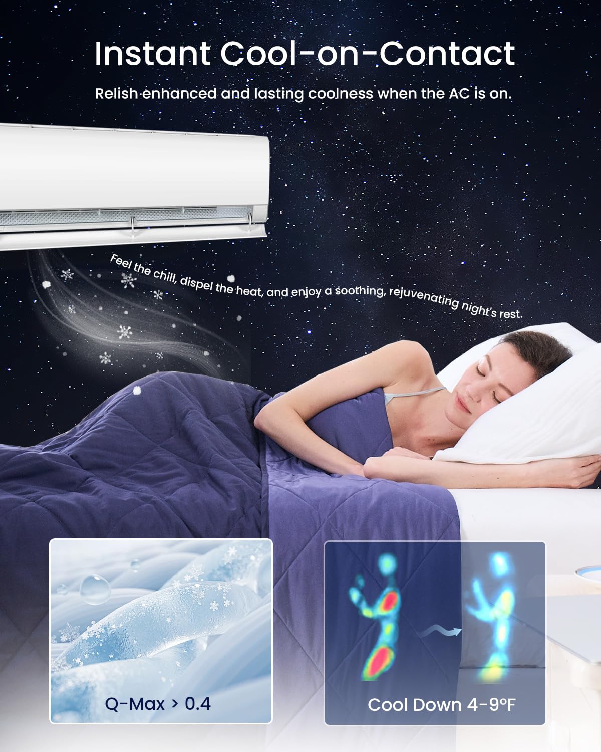 Snapklik.com : ZonLi Cooling Blanket For Hot Sleepers & Night Sweats ...