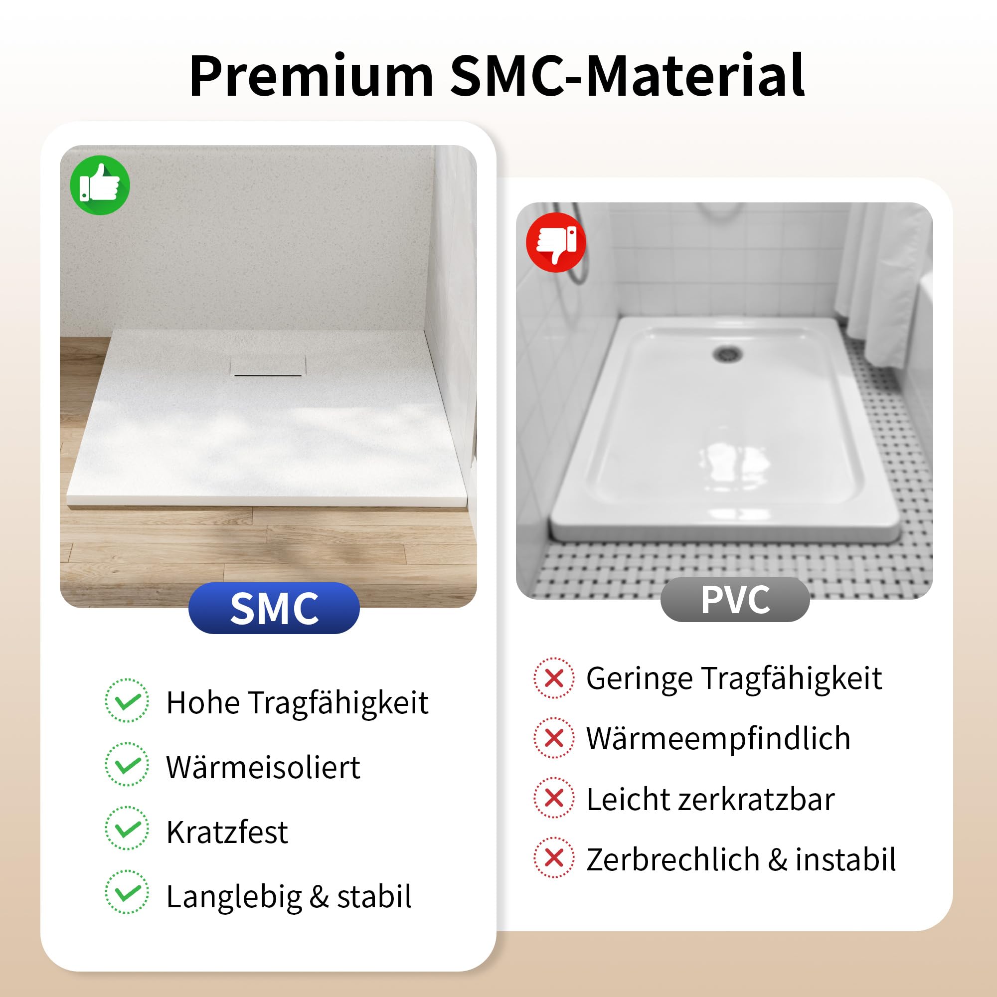 DeerValley Duschwanne 90x90cm – SMC rutschfest mit Ablaufgarnitur 90mm Duschtasse bodengleich zuschneidbar belastbar flach Duschablauf Dusche barrierefrei