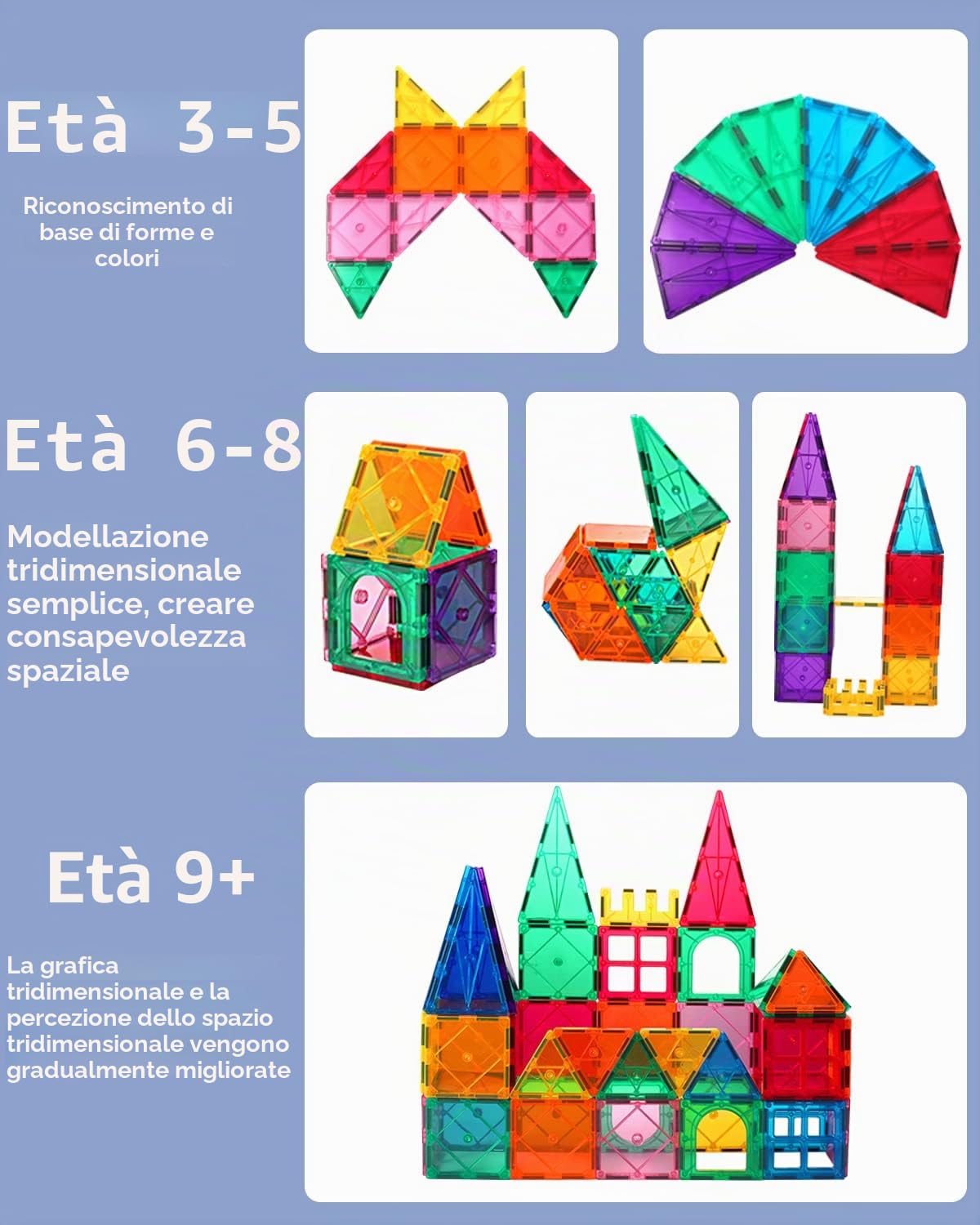 Katiago Costruzioni Magnetici 64 Pezzi 3D Educativo Blocchi Magneti Set Giocattoli per Bambini STEMS Creatività Montessori per 3+ Anni Ragazzi