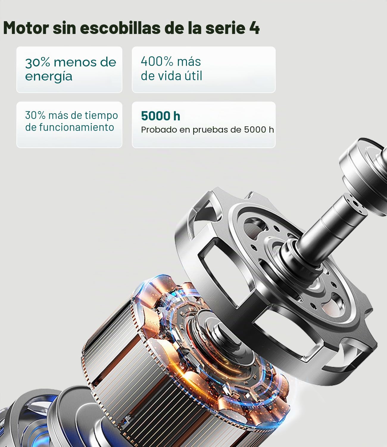 Desbrozadora inalámbrica 3 en 1 compatible con baterías Makita de 18 V | Desbrozadora para cortar, bordes y arbustos | Motor sin escobillas, mango telescópico y cabezal giratorio (sin batería
