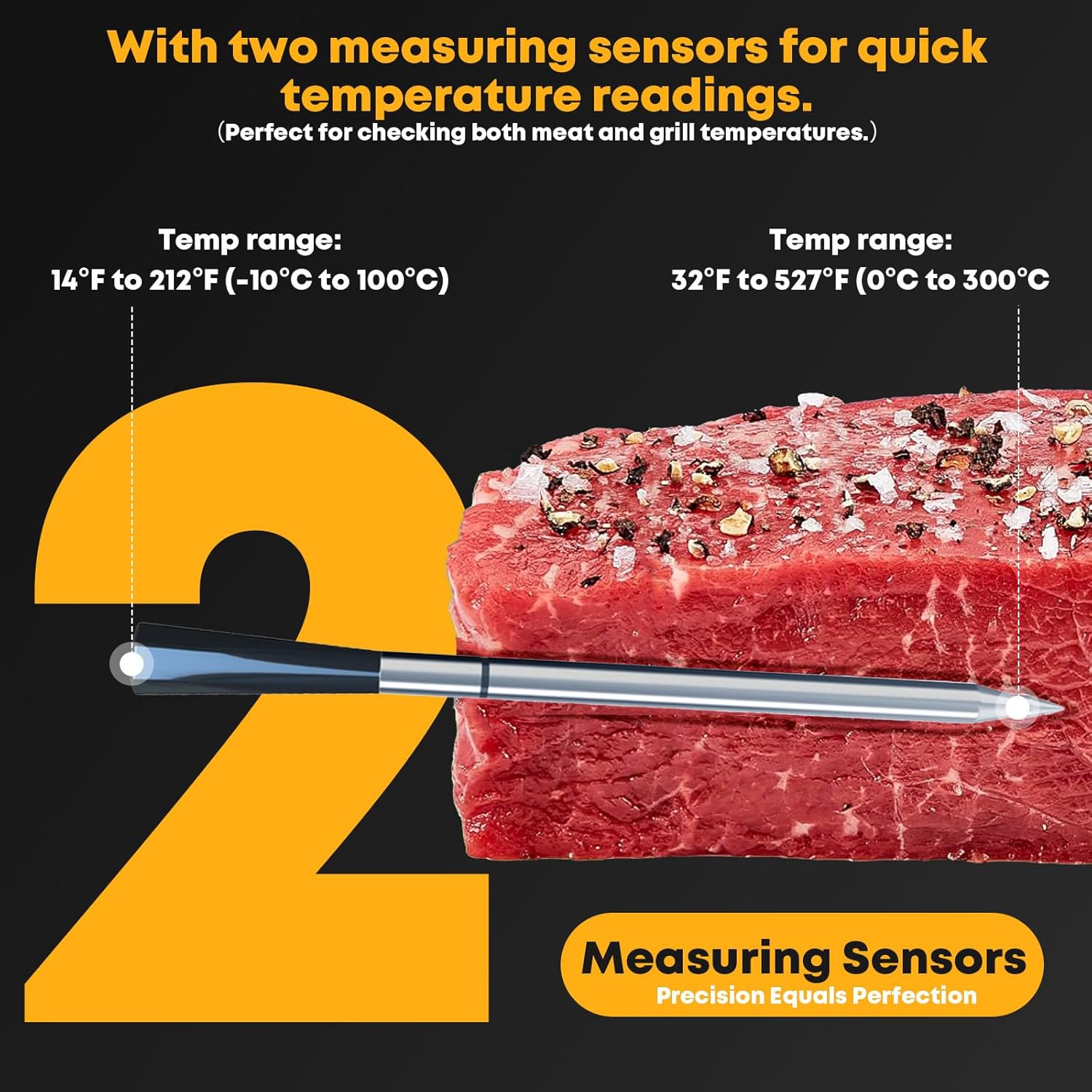 Complete BBQ Set: Insulated Meat Resting Blanket & Wireless Smart Thermometer for Perfect Grilling