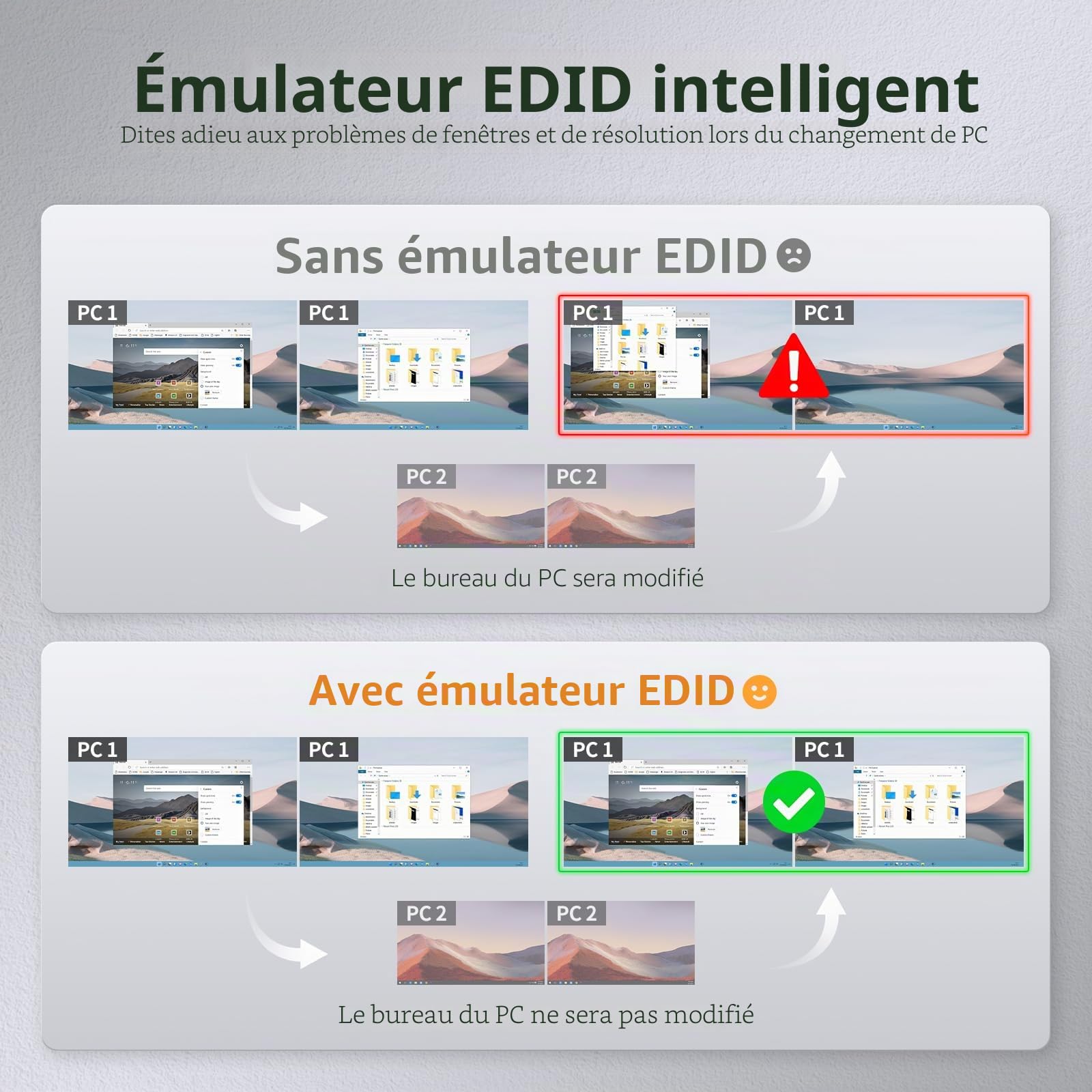 TESmart 4K@60Hz DisplayPort KVM Switch 4 PC 2 Moniteurs, Commutateur KVM 2 écrans avec émulateurs EDID, DCCI, sortie audio G/D, USB 2.0, commutateur à touches de raccourci, avec câble d'entrée