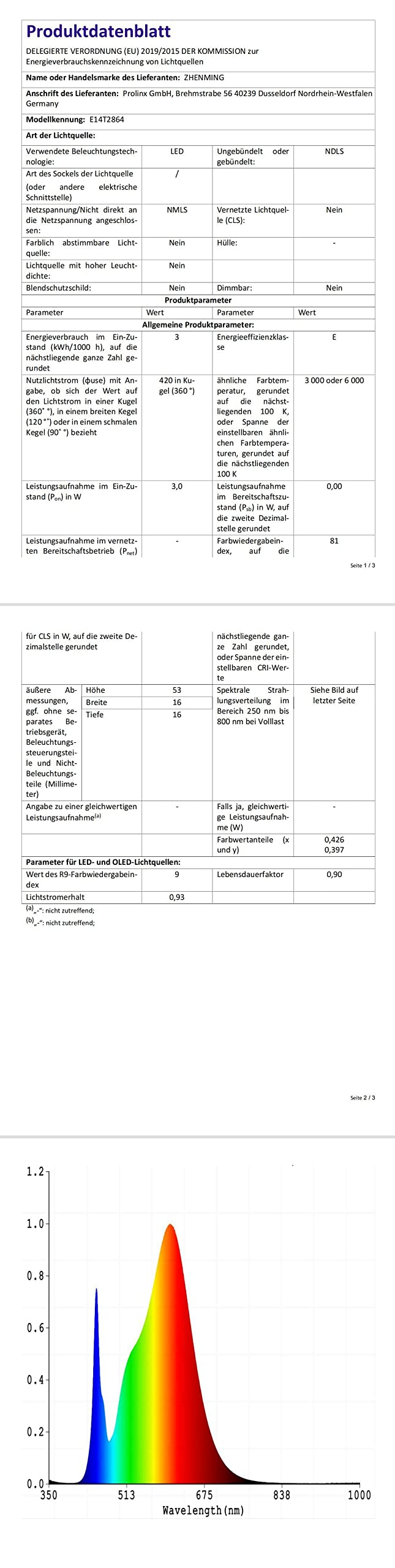 Bonlux LED-Leuchtmittel G6.35 3W AC/DC 12V Warmweiu Produktbild-Vorschau 2