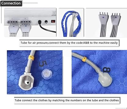Full Body Massager for Full Body Pressotherapy Massage lymphatic Drainage Circulation & Muscle Relaxation,Lymphatic Drainage Leg Massager, Arm+Legs+Waist (B)