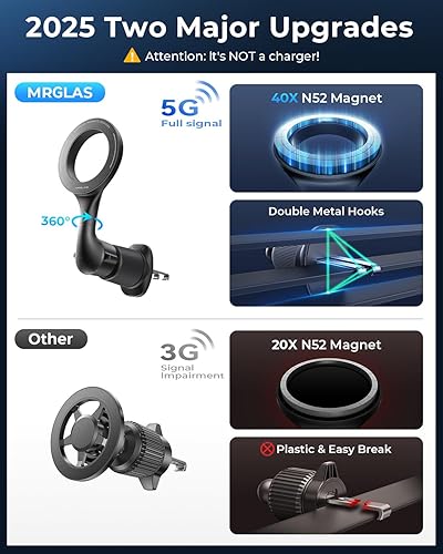 Miniatura 2 de MRGLAS Soporte para automóvil MagSafe 40 imanes fuertes mejorados 2025 rotación de 360 Soporte magnético para teléfono de ventilación de aire gancho