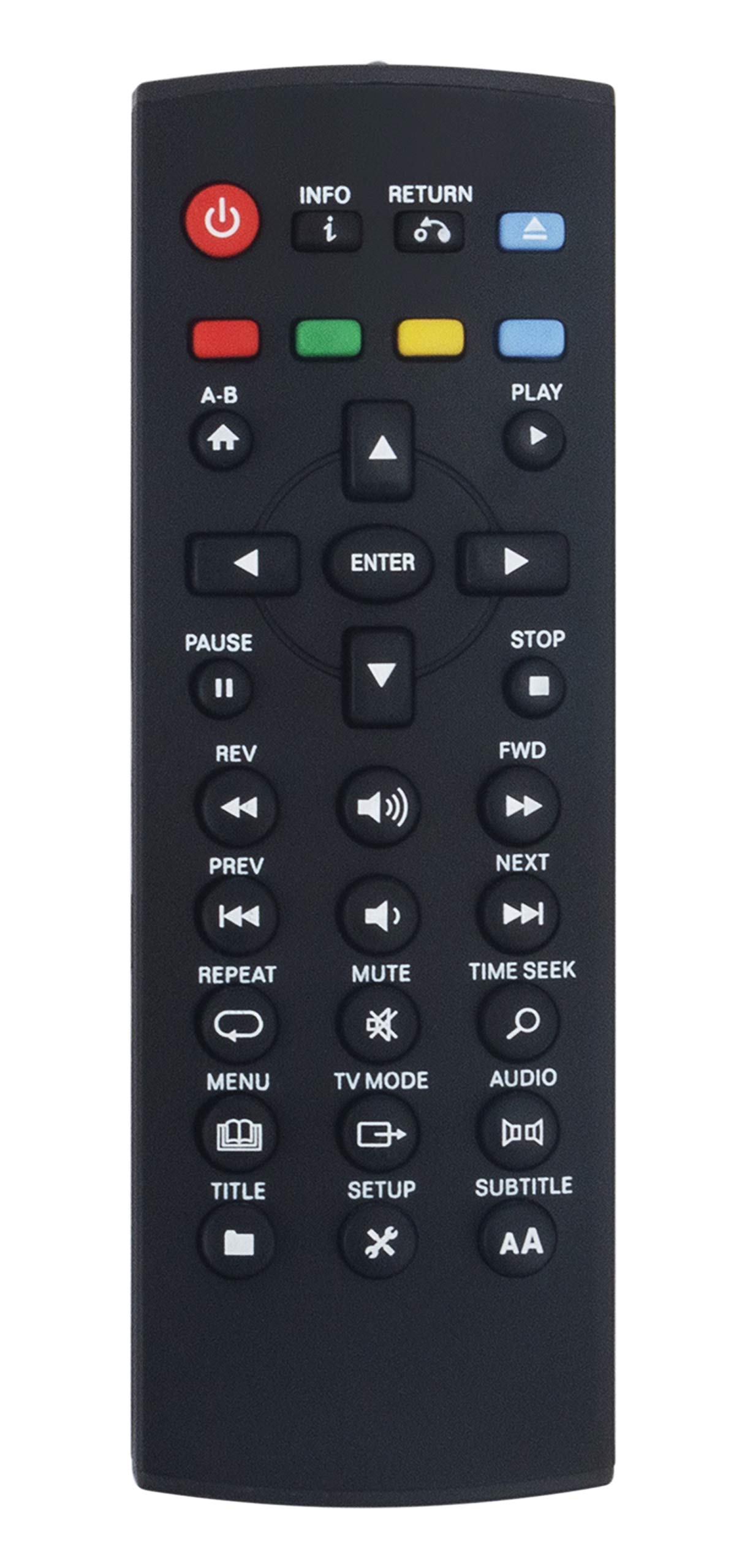VINABTYReplacement Remote Control fit for Jadoo 3 IPTV Box