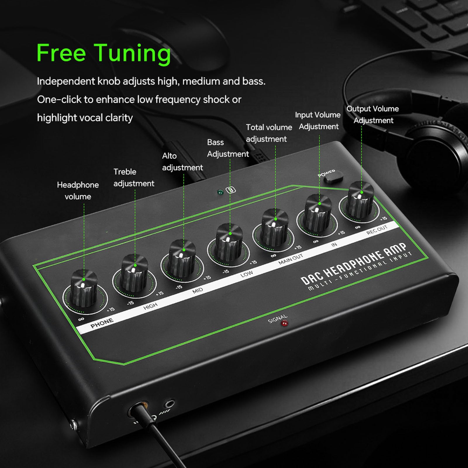 Wzmacniacz Słuchawkowy DAC Digital to Analog Converter z 3eq Type C 3,5 Mm Stereo Optyczne BT Wejście BT do Gier PC Home Sound System (wtyczka UE)