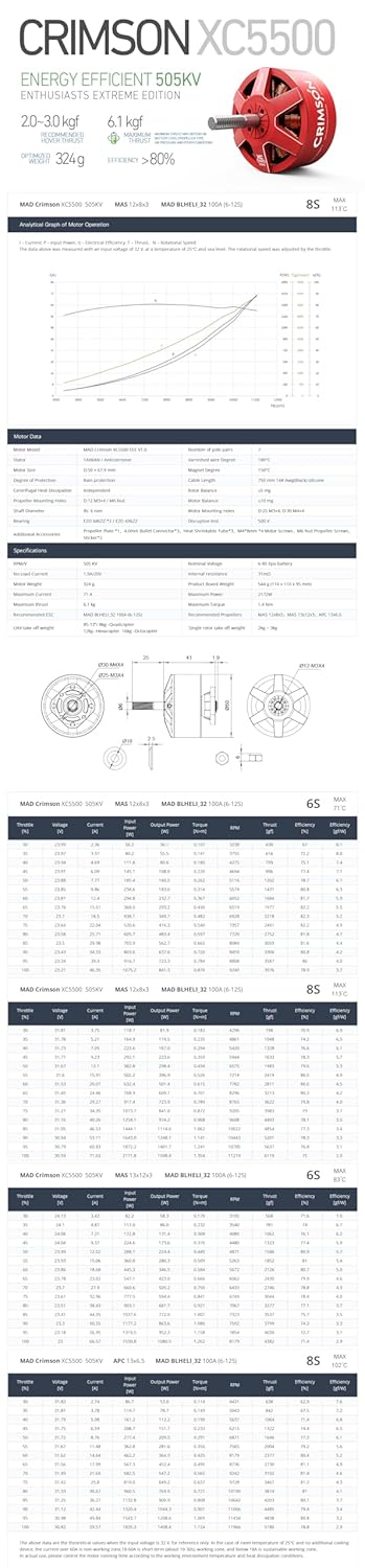 Crimson XC5000 6-8S 505KV 635KV Brushless Motor for Drone brushless Motor for X-Class FPV Multirotor RC DIY Hobby Quadcopter hexacopter (505KV)