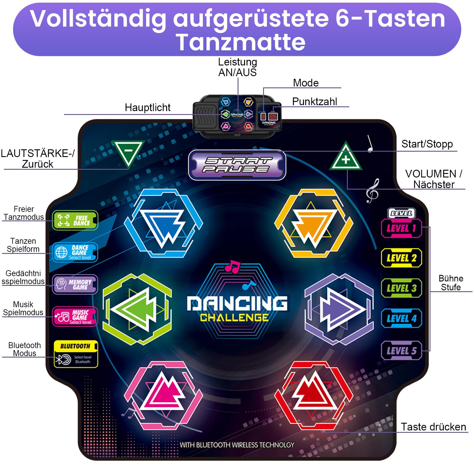 Tanzmatte für Kinder ab 3-12 Jahre, 2026 Musikmatte mit 6 LED-Lichtern&Bluetooth, 5 Modi, Tanzmatte für mädchen/jungen mit interaktive LED-Batteriebox, spielzeug geschenk mädchen 3 4 5 6 7 8jahre