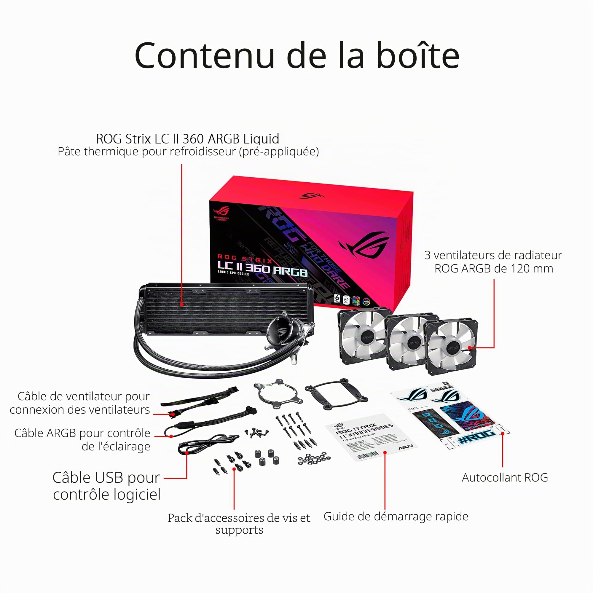 ASUS ROG Strix LC II 360 ARGB – Refroidisseur de processeur liquide tout-en-un (Aura Sync RGB, 3x ventilateurs de radiateur RGB adressables ROG 120 mm, blanc)