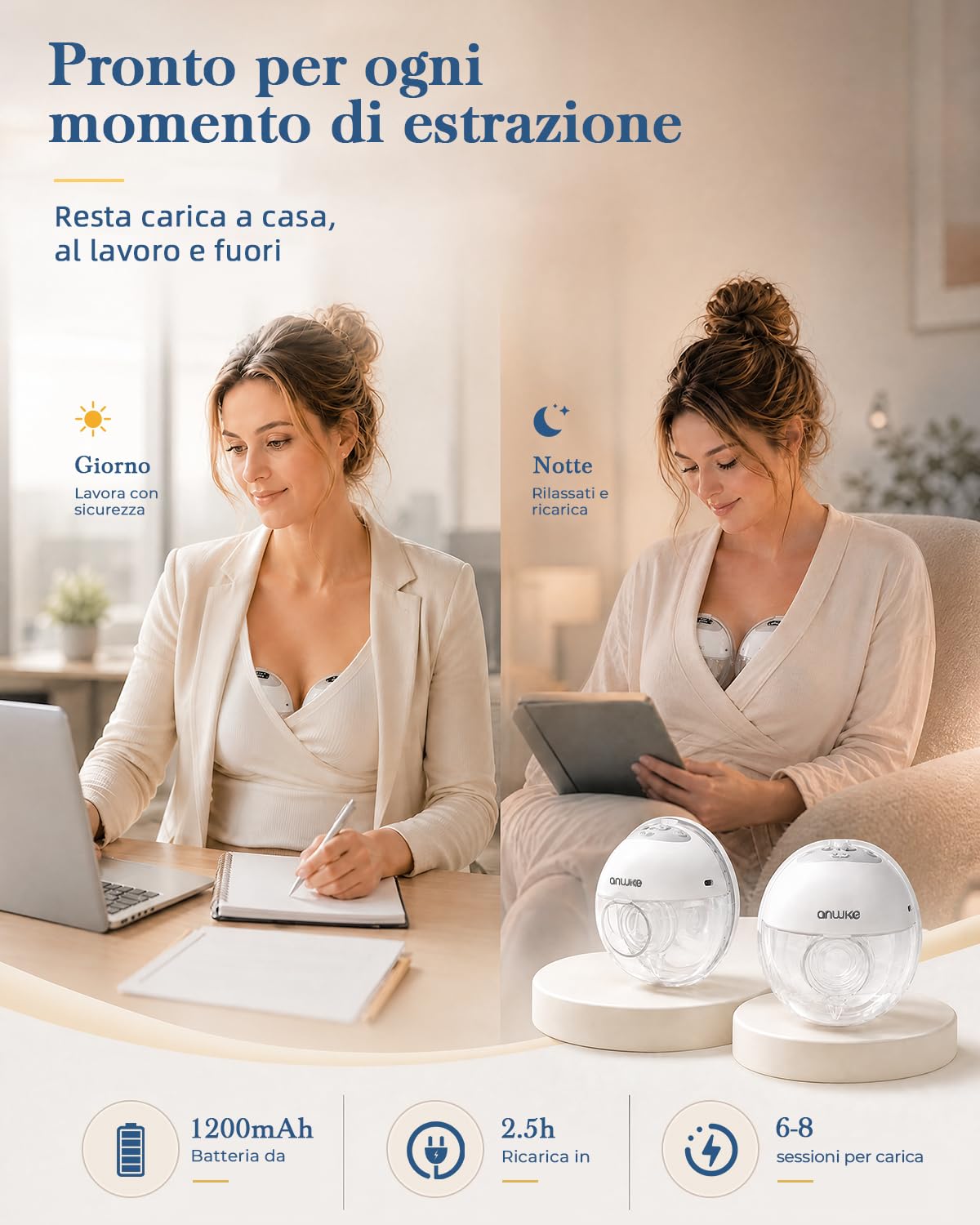 ANWIKE K10 Tiralatte Elettrico Indossabile, 4 modalità, 20 livelli