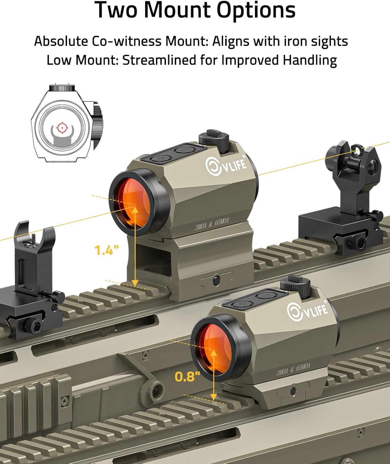CVLIFE Multiple Reticle Red Dot Sight, Motion Awake Red Dot & Circle, 1x20mm Optics Scope with Absolute Co-Witness Riser and Low Mount for 21mm Picatinny, IPX7 Waterproof & Fogproof, 50,000H Runtime